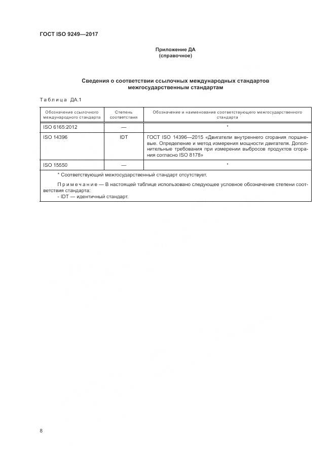 ГОСТ ISO  9249-2017, страница 12