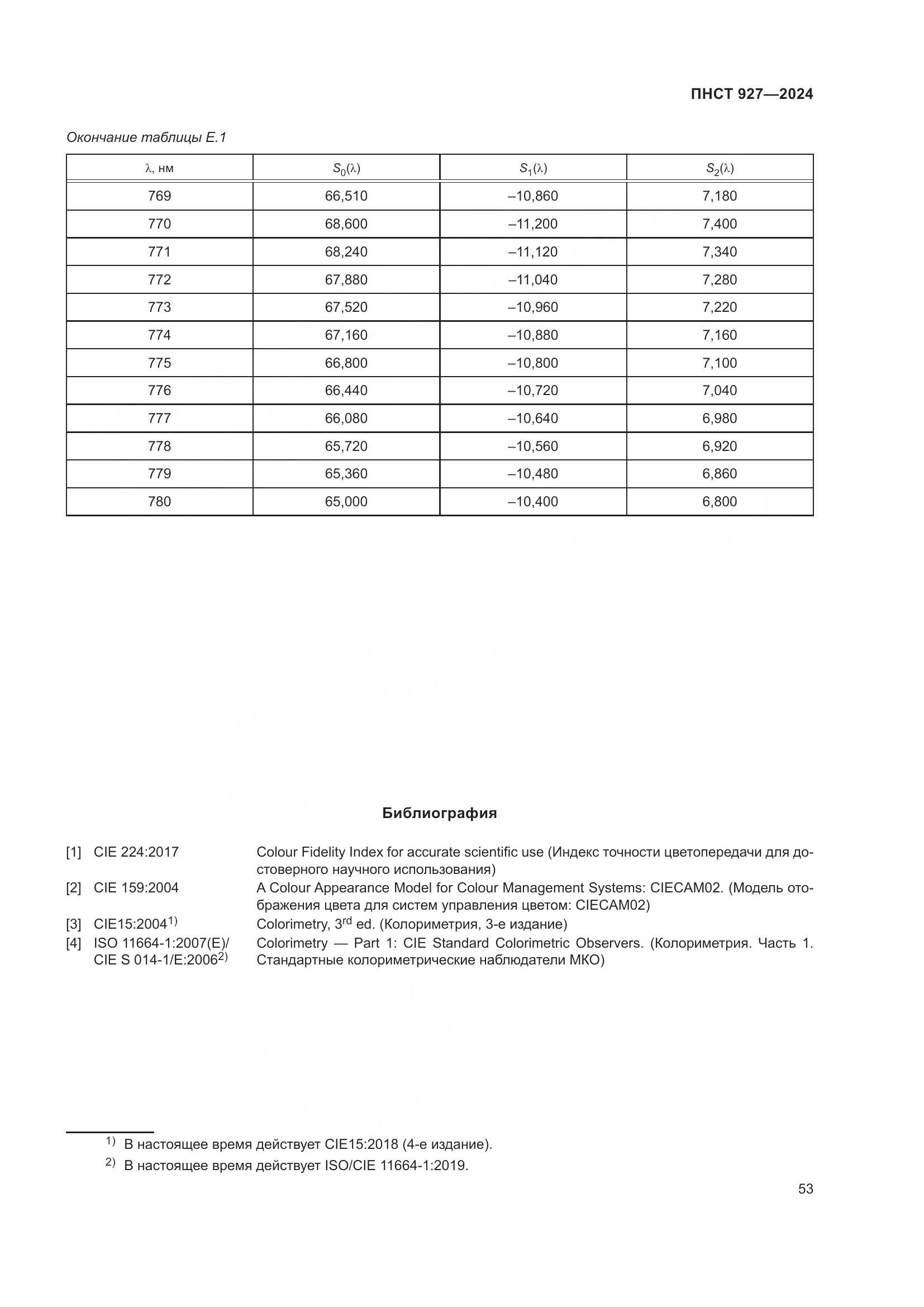 ПНСТ 927-2024, страница 57