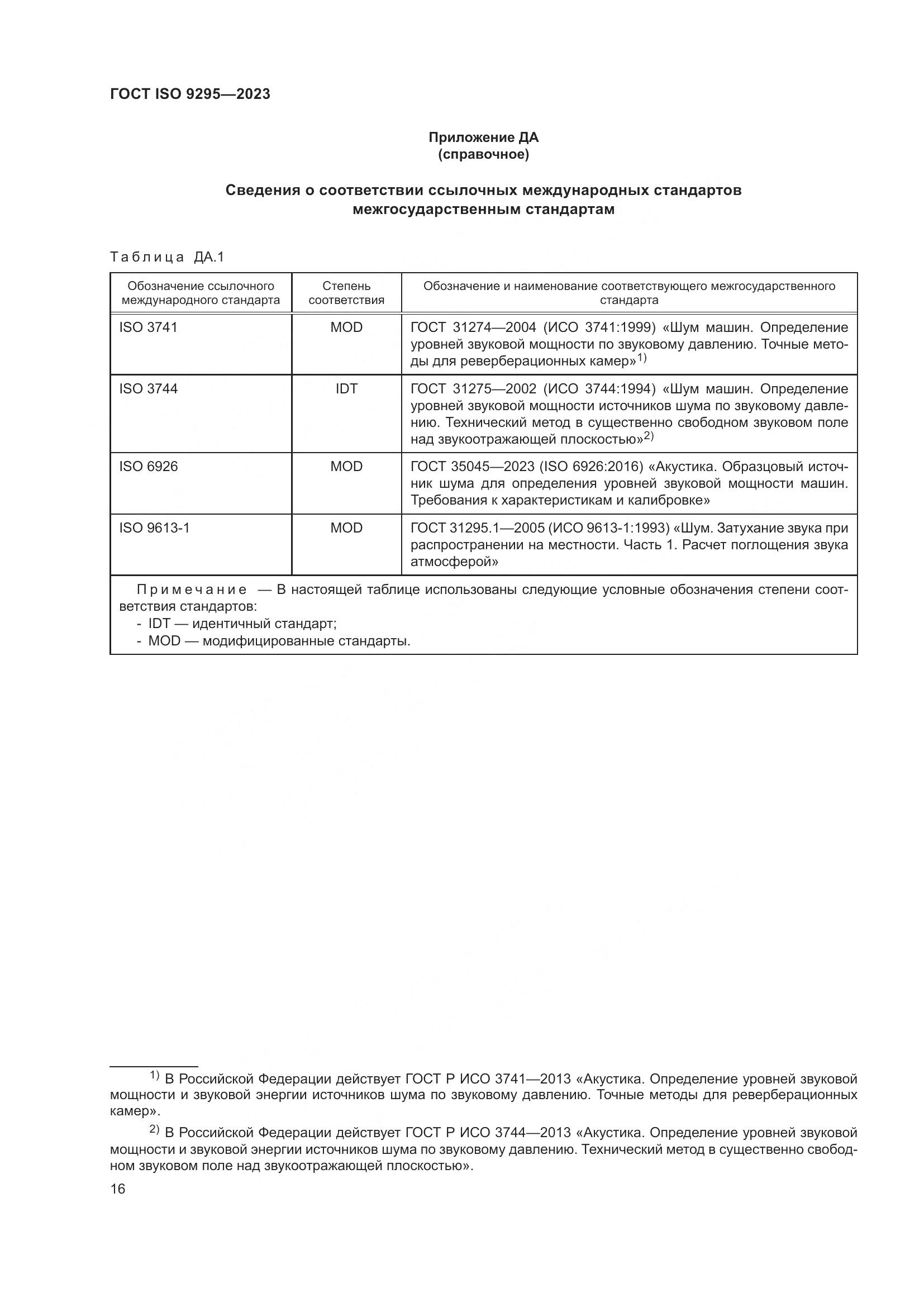 ГОСТ ISO 9295-2023, страница 22