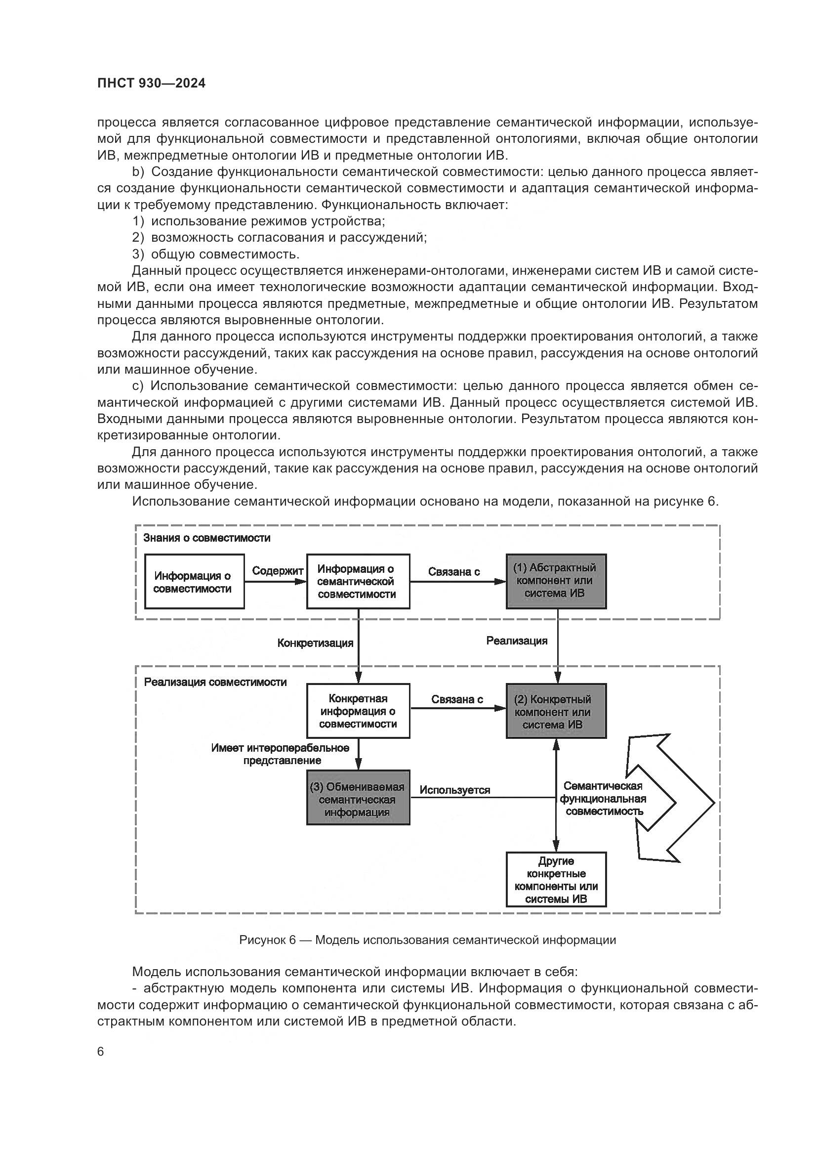 ПНСТ 930-2024, страница 12