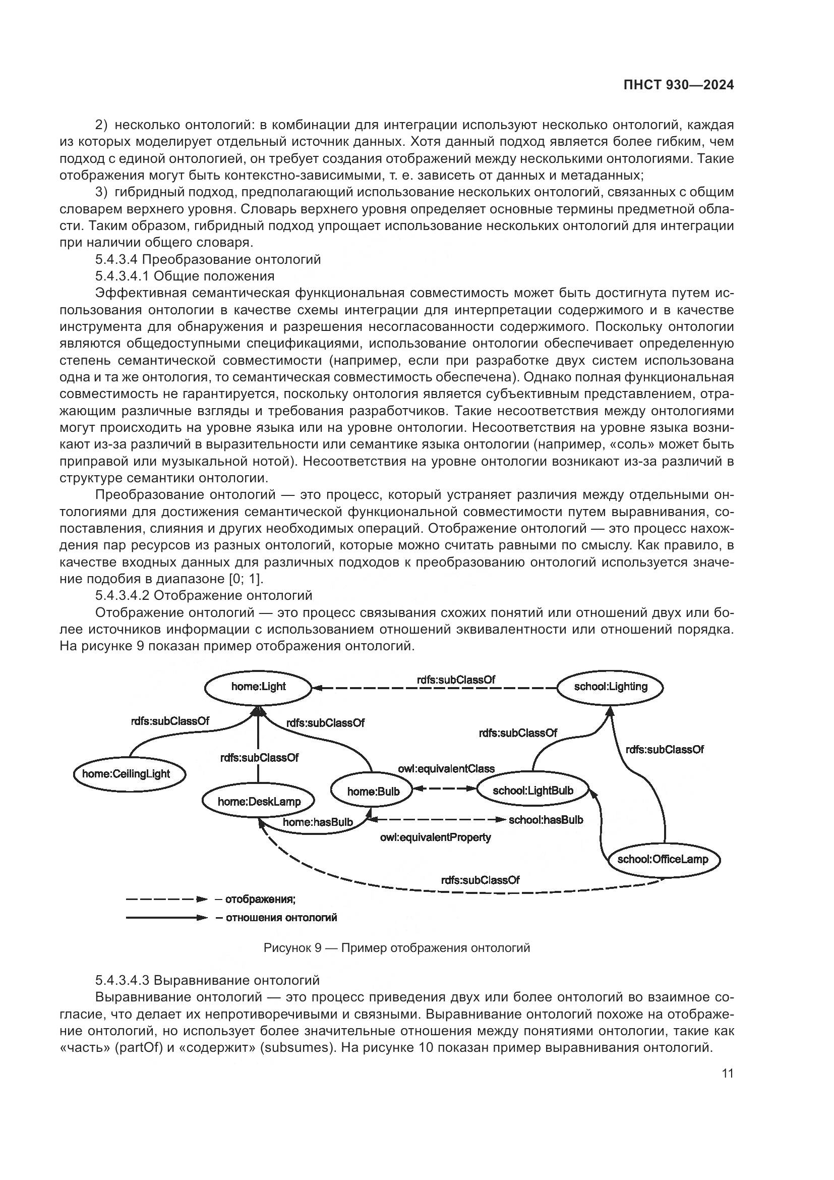 ПНСТ 930-2024, страница 17