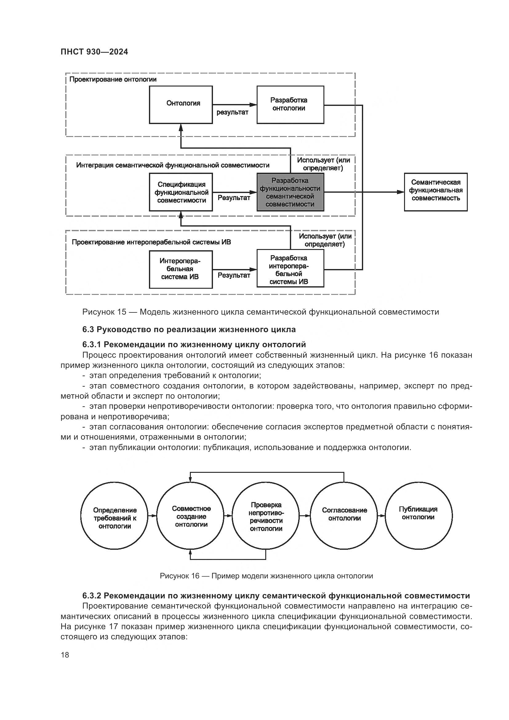 ПНСТ 930-2024, страница 24