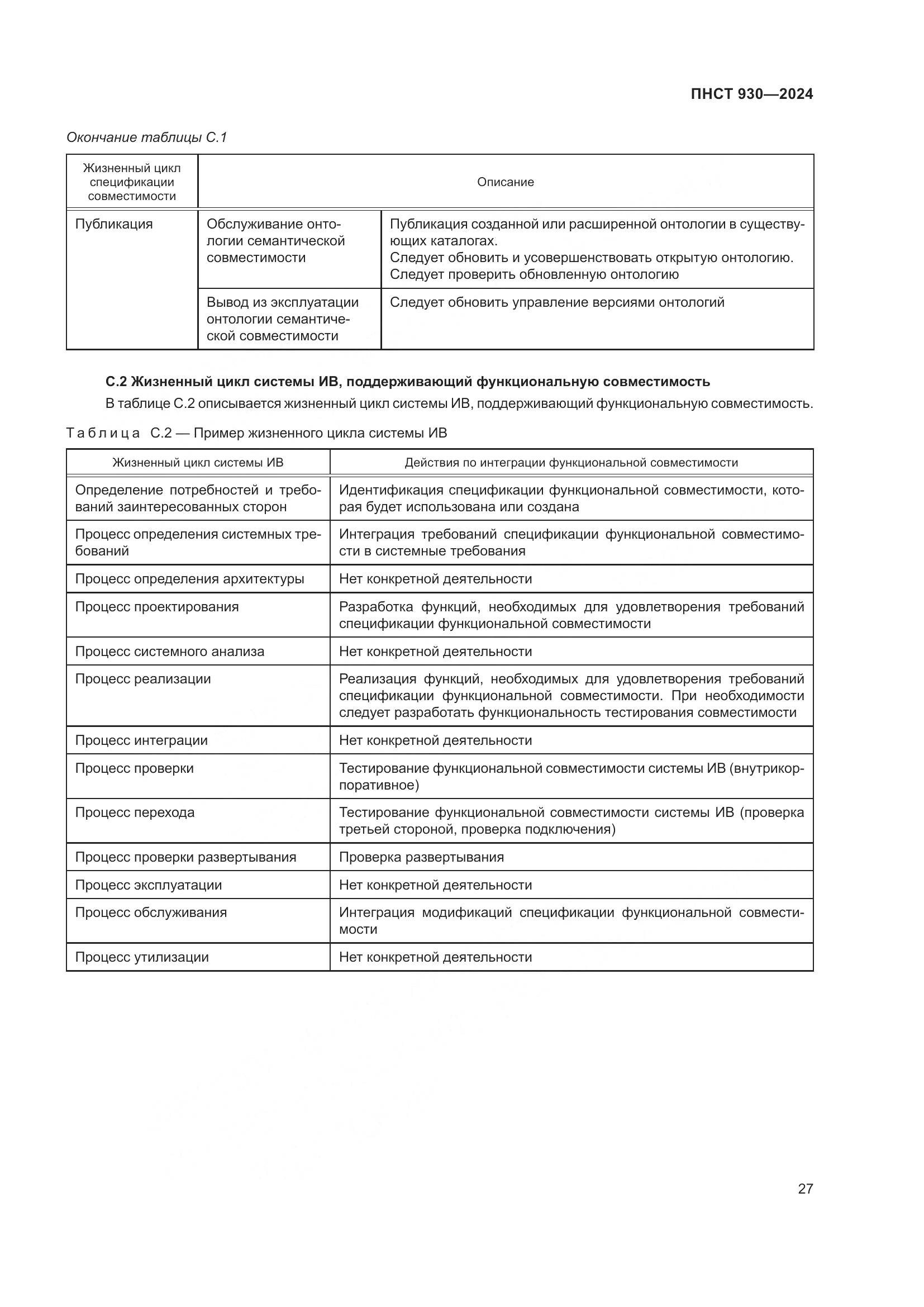 ПНСТ 930-2024, страница 33