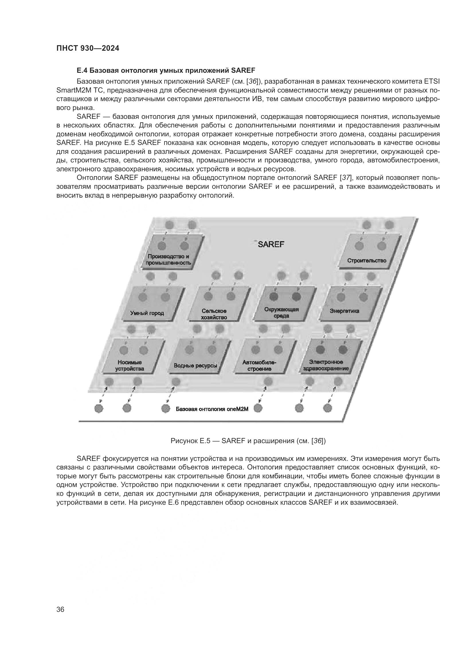 ПНСТ 930-2024, страница 42