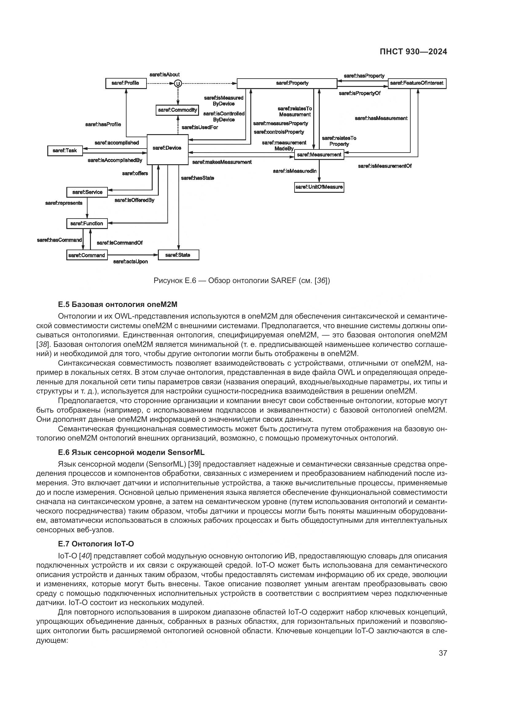 ПНСТ 930-2024, страница 43