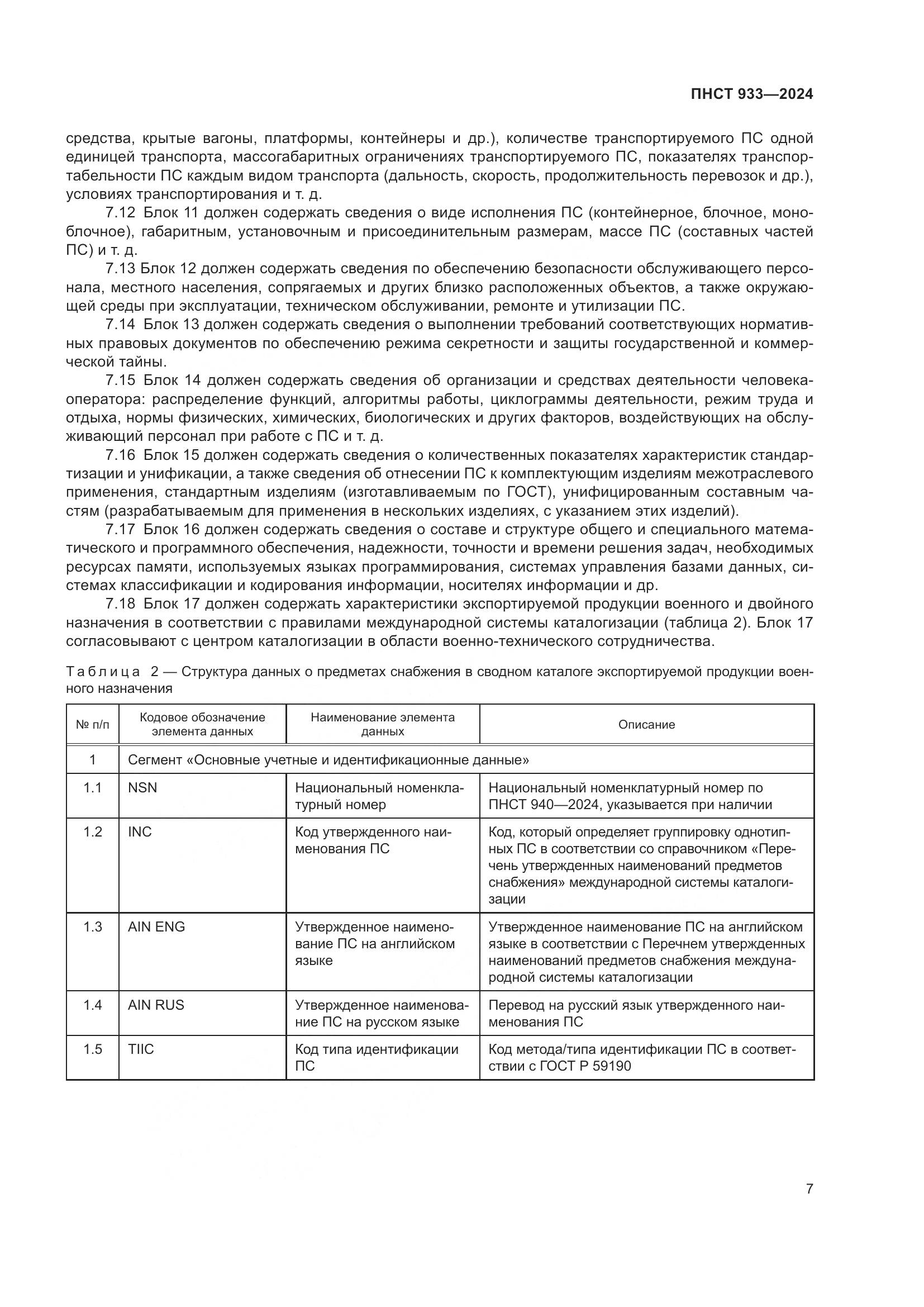 ПНСТ 933-2024, страница 11