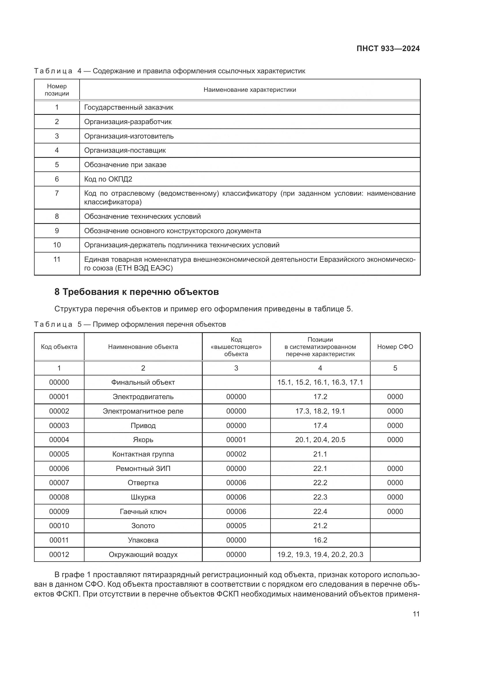 ПНСТ 933-2024, страница 15