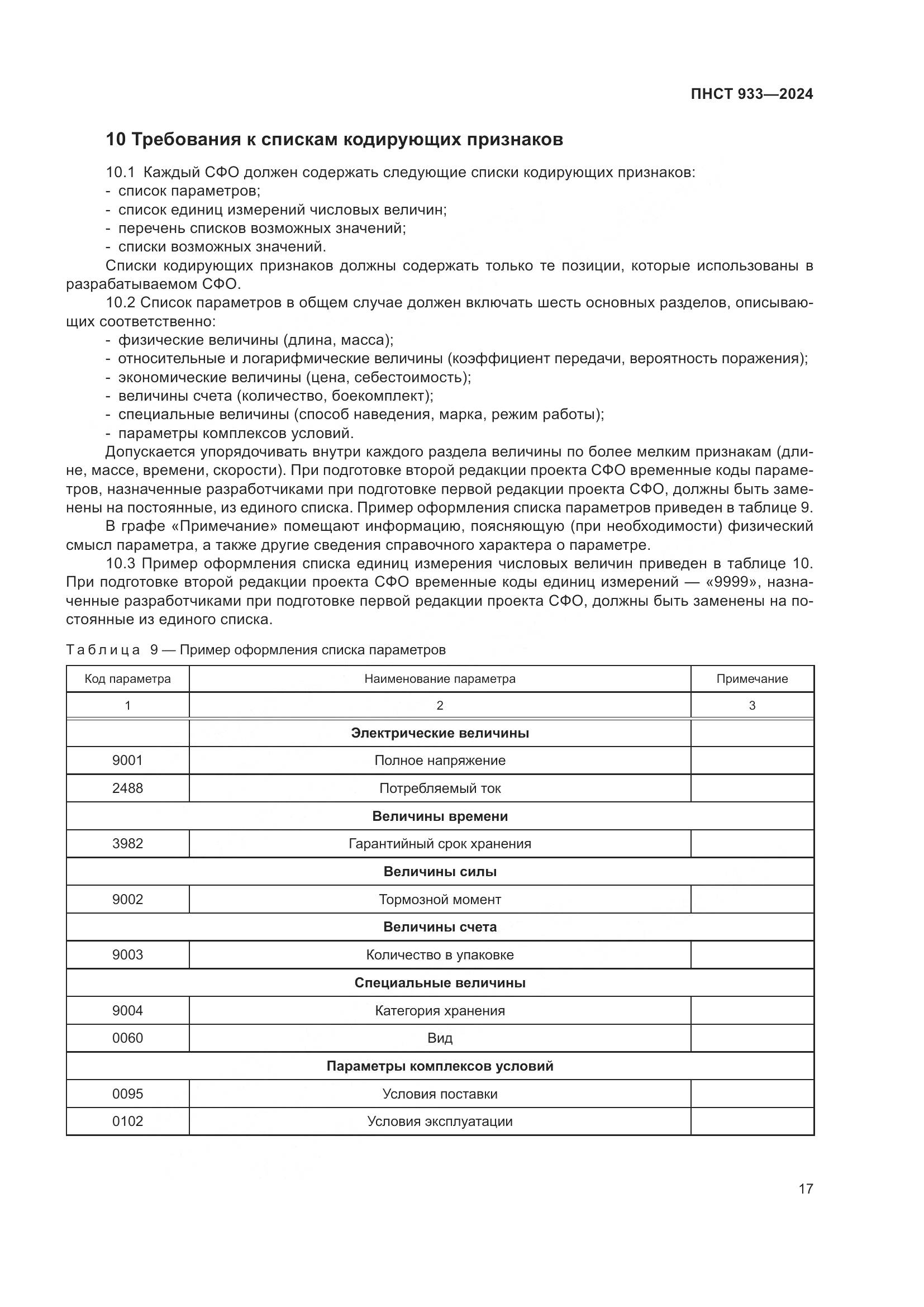 ПНСТ 933-2024, страница 21
