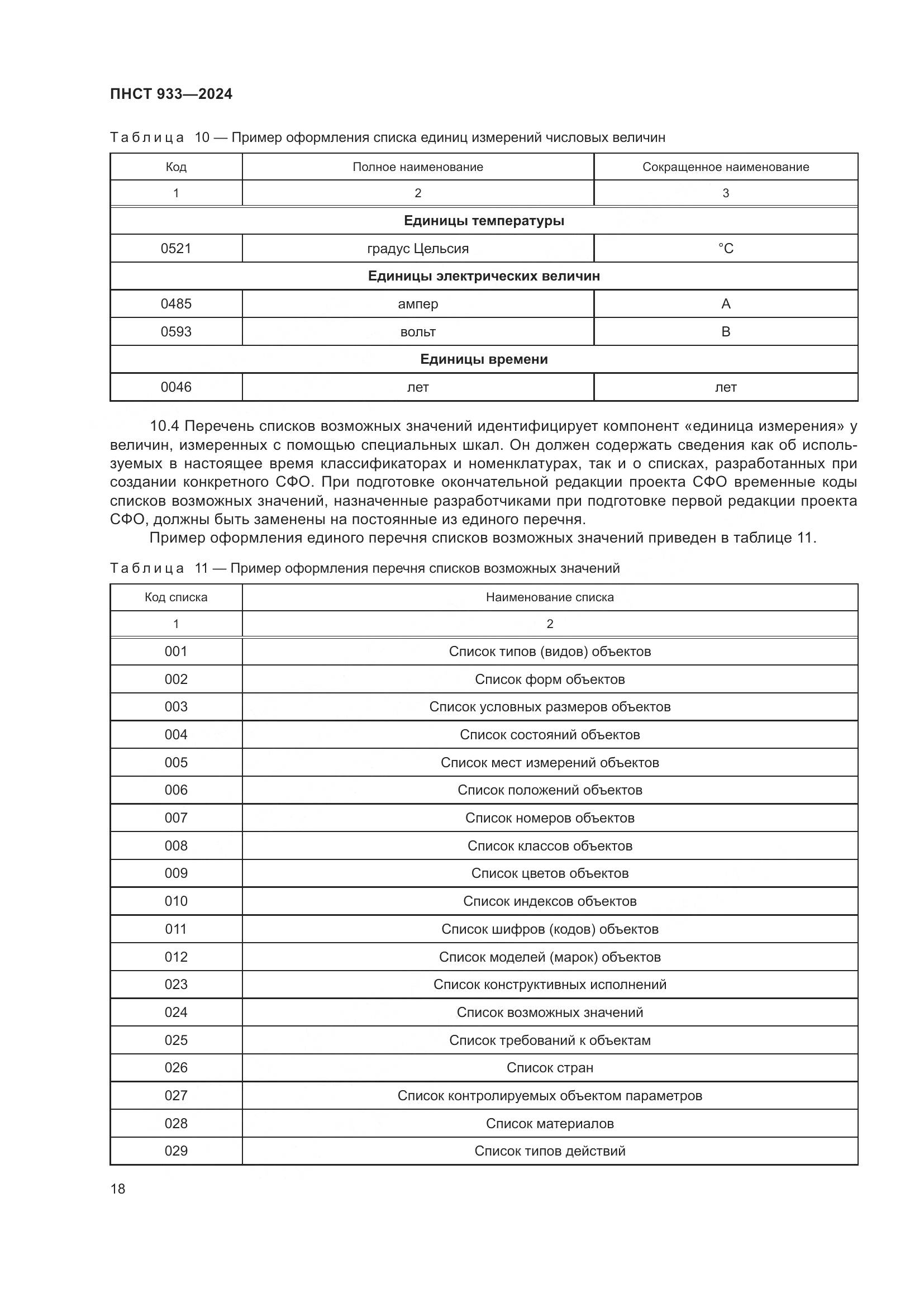ПНСТ 933-2024, страница 22