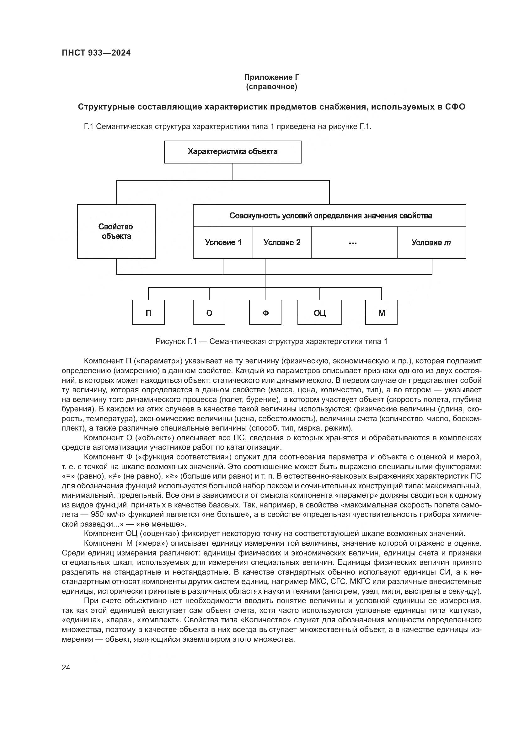 ПНСТ 933-2024, страница 28
