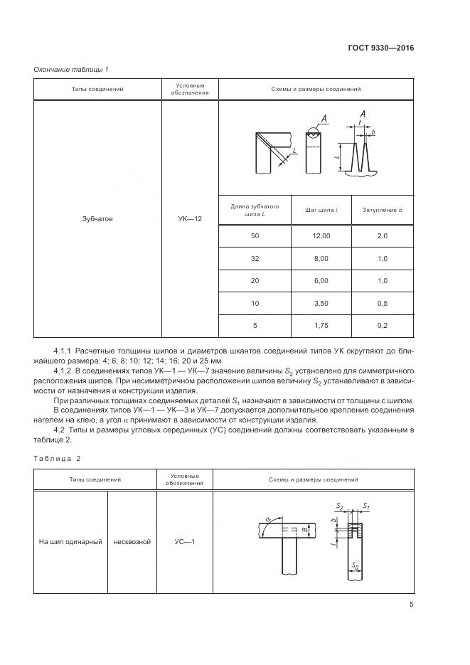ГОСТ 9330-2016, страница 7