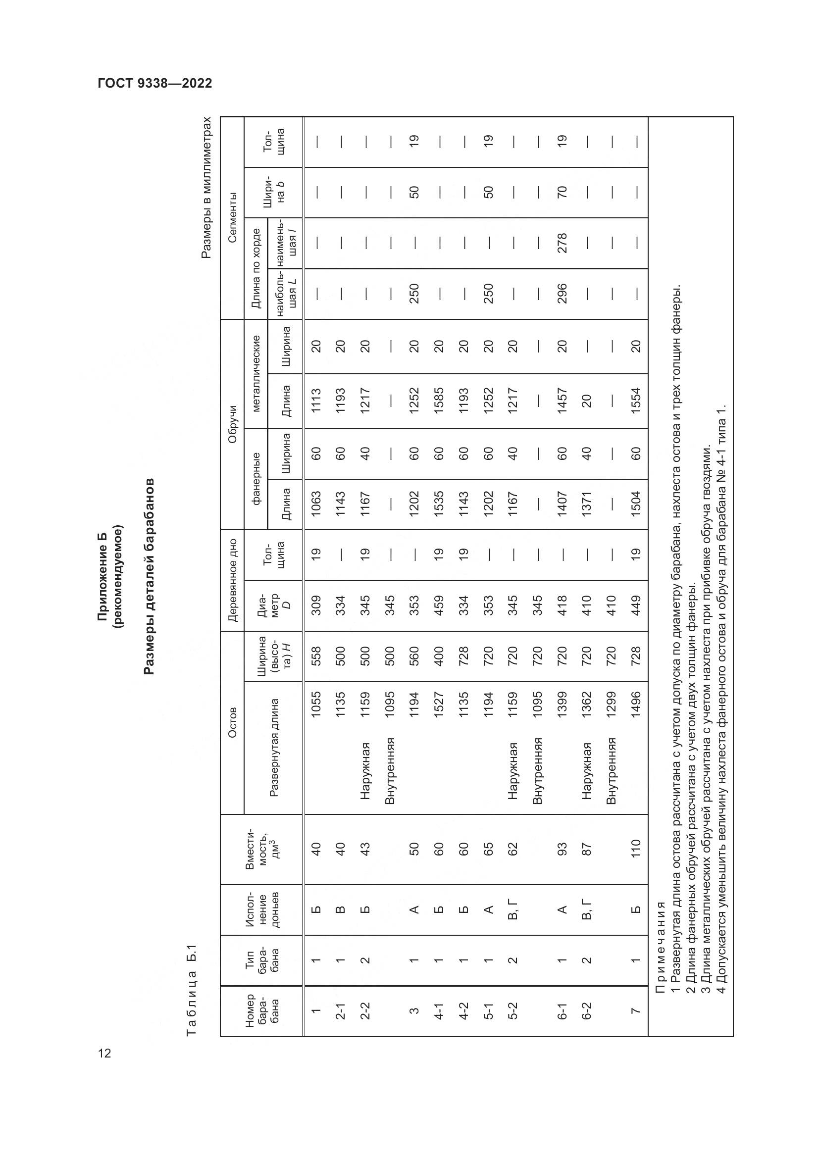 ГОСТ 9338-2022, страница 16
