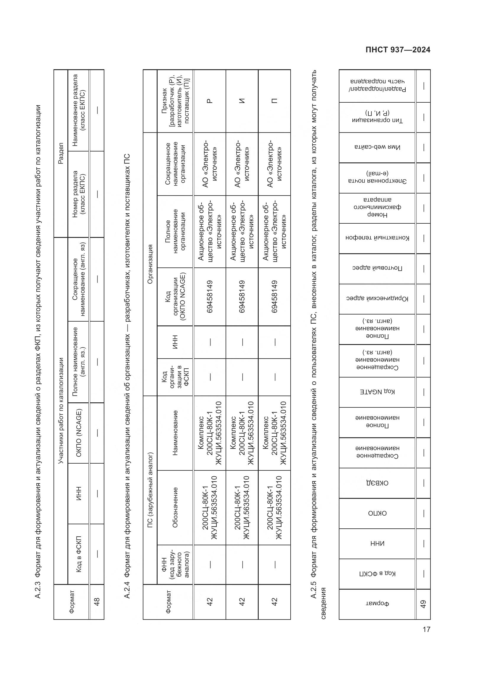 ПНСТ 937-2024, страница 21