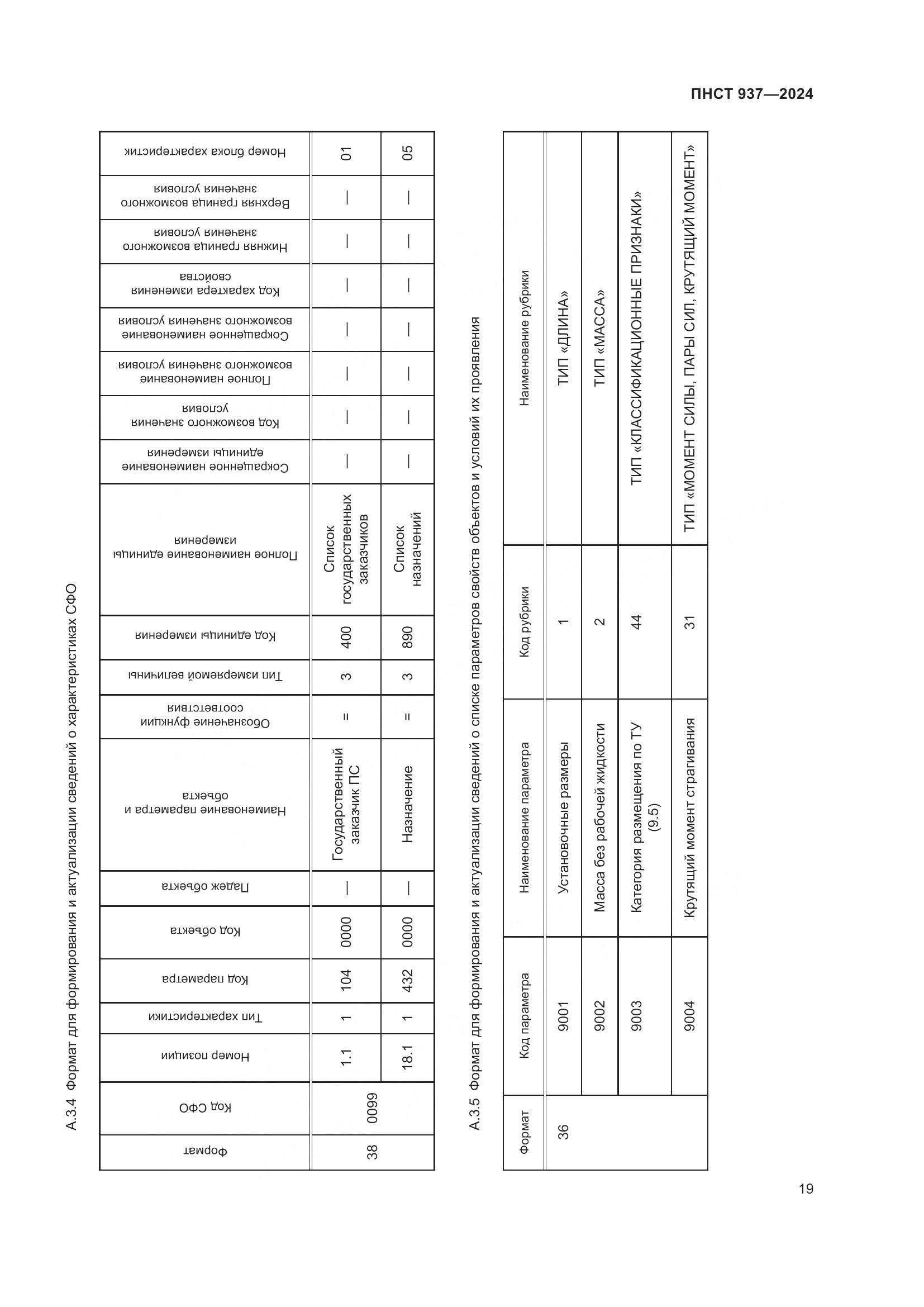 ПНСТ 937-2024, страница 23