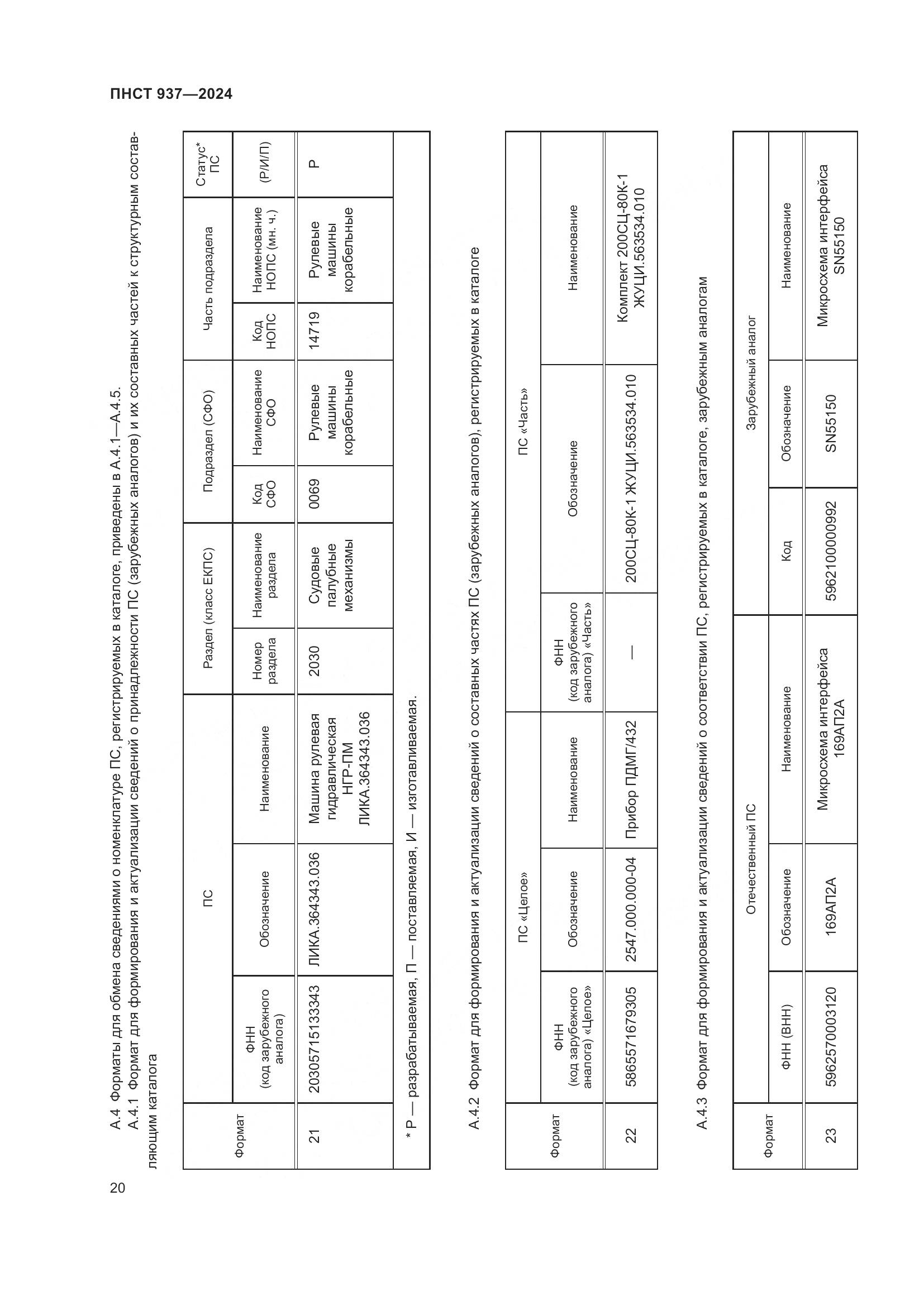 ПНСТ 937-2024, страница 24