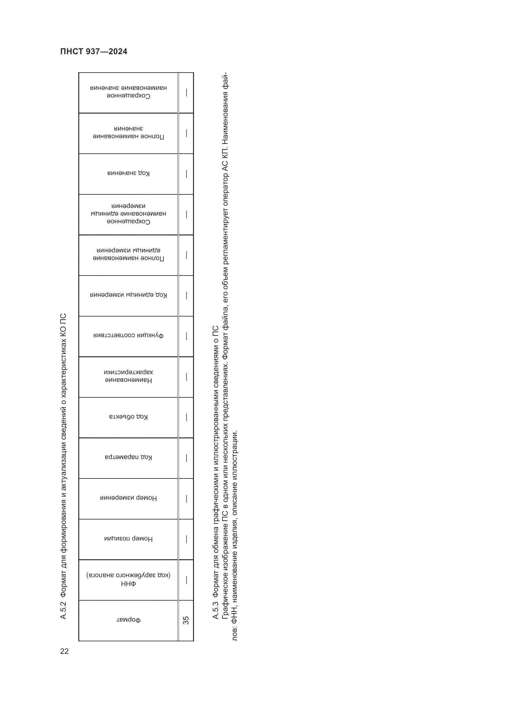 ПНСТ 937-2024, страница 26