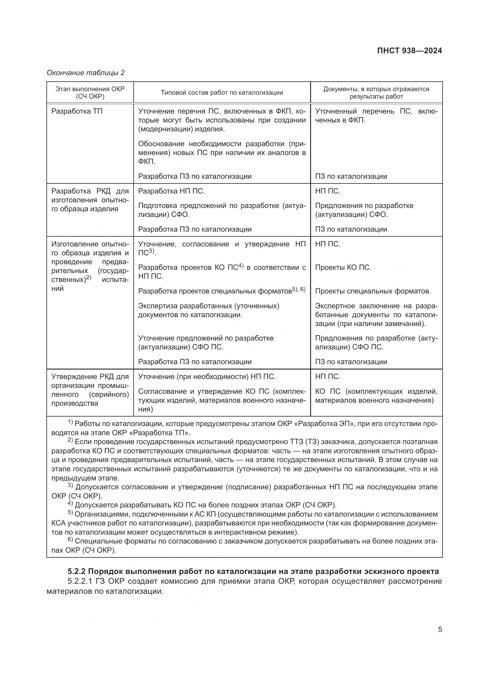 ПНСТ 938-2024, страница 9