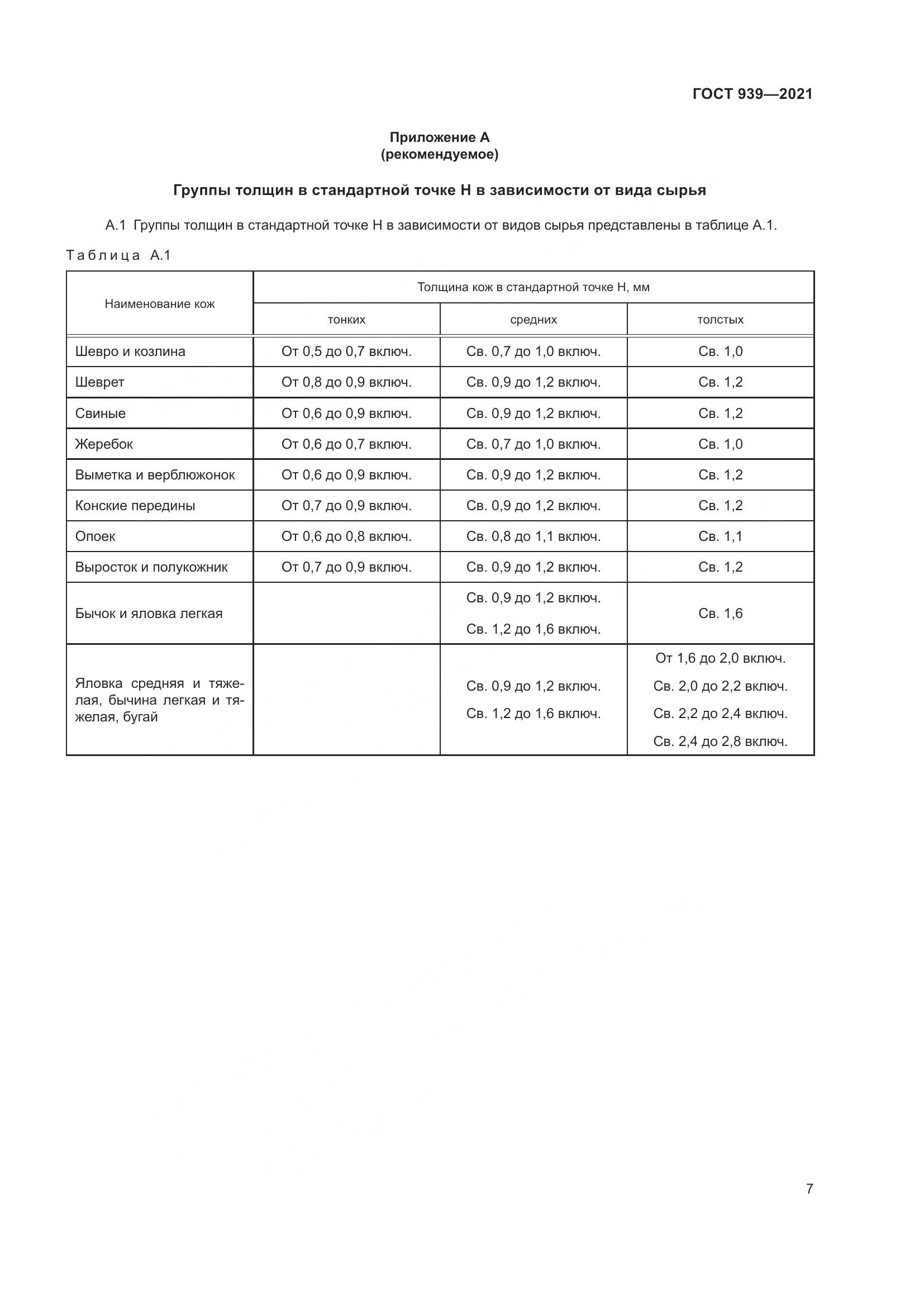 ГОСТ 939-2021, страница 11