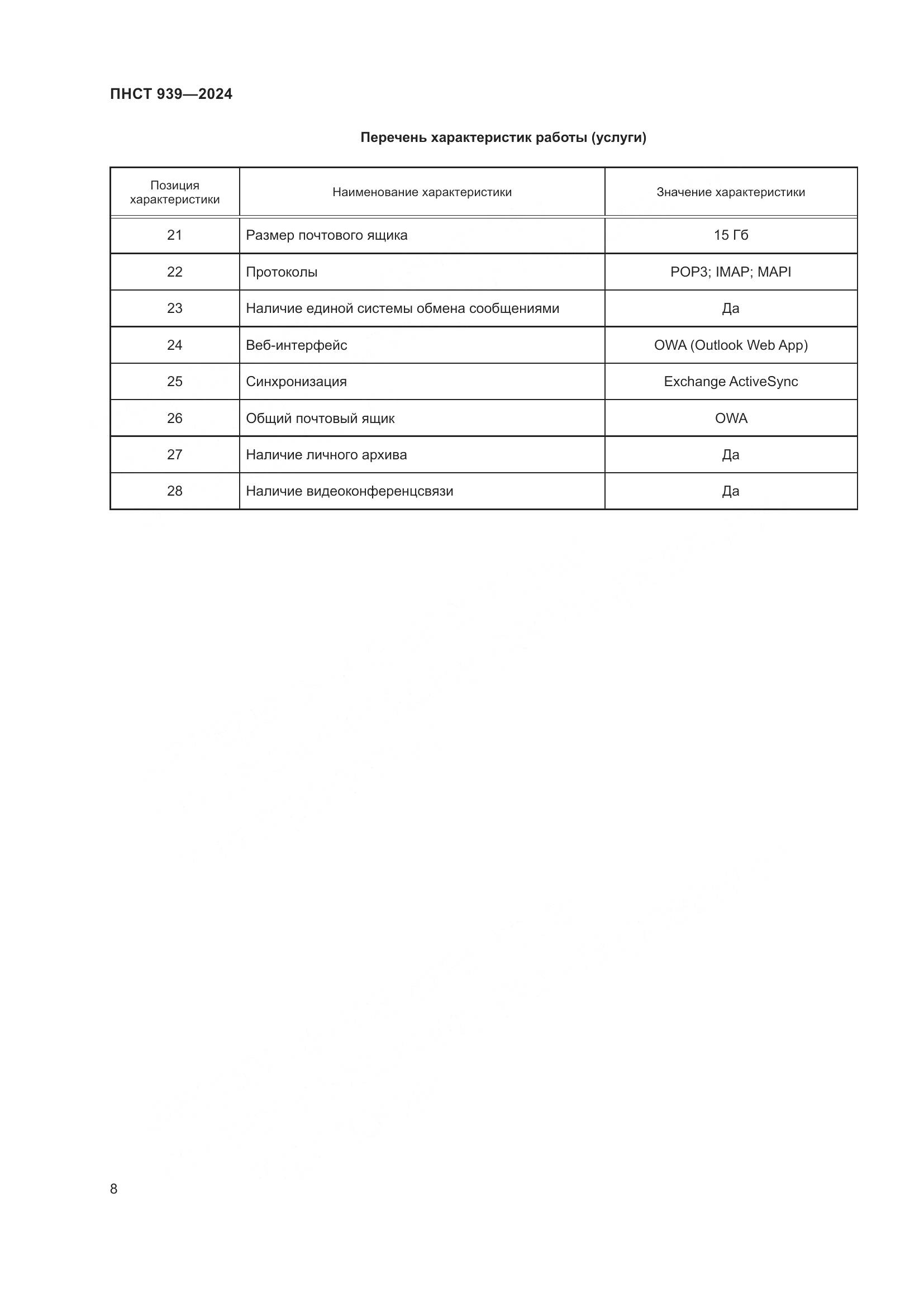 ПНСТ 939-2024, страница 12