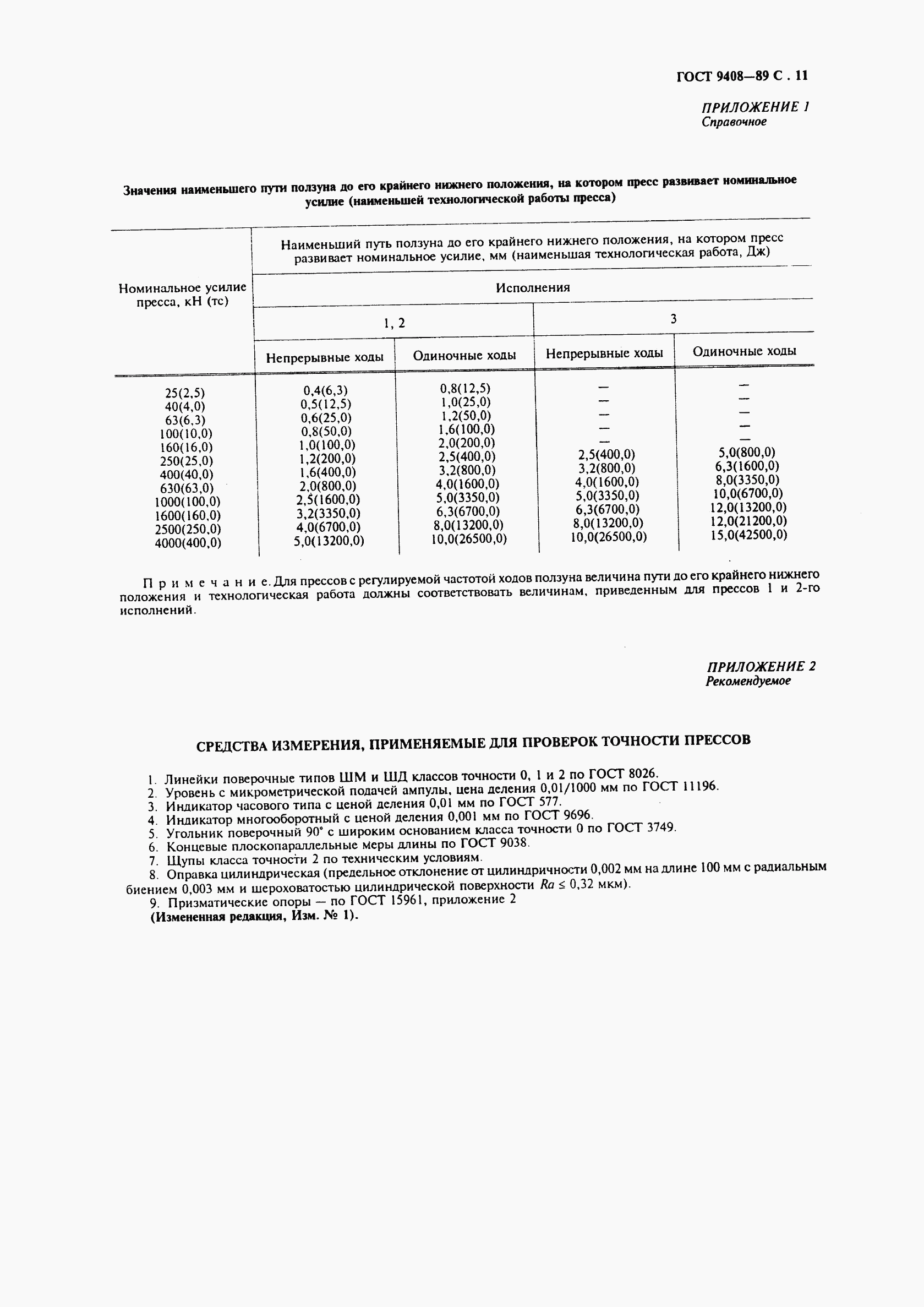 ГОСТ 9408-89, страница 12