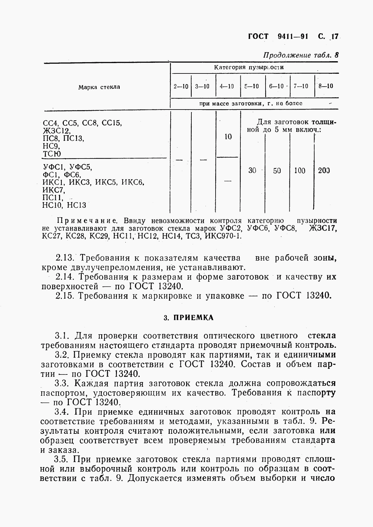 ГОСТ 9411-91, страница 18