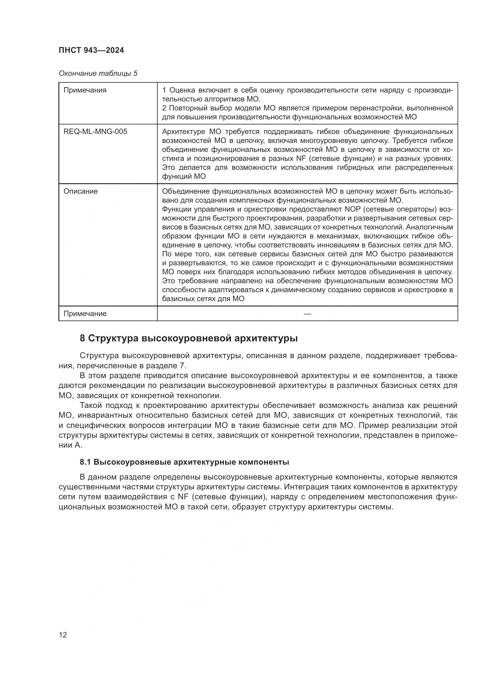 ПНСТ 943-2024, страница 16