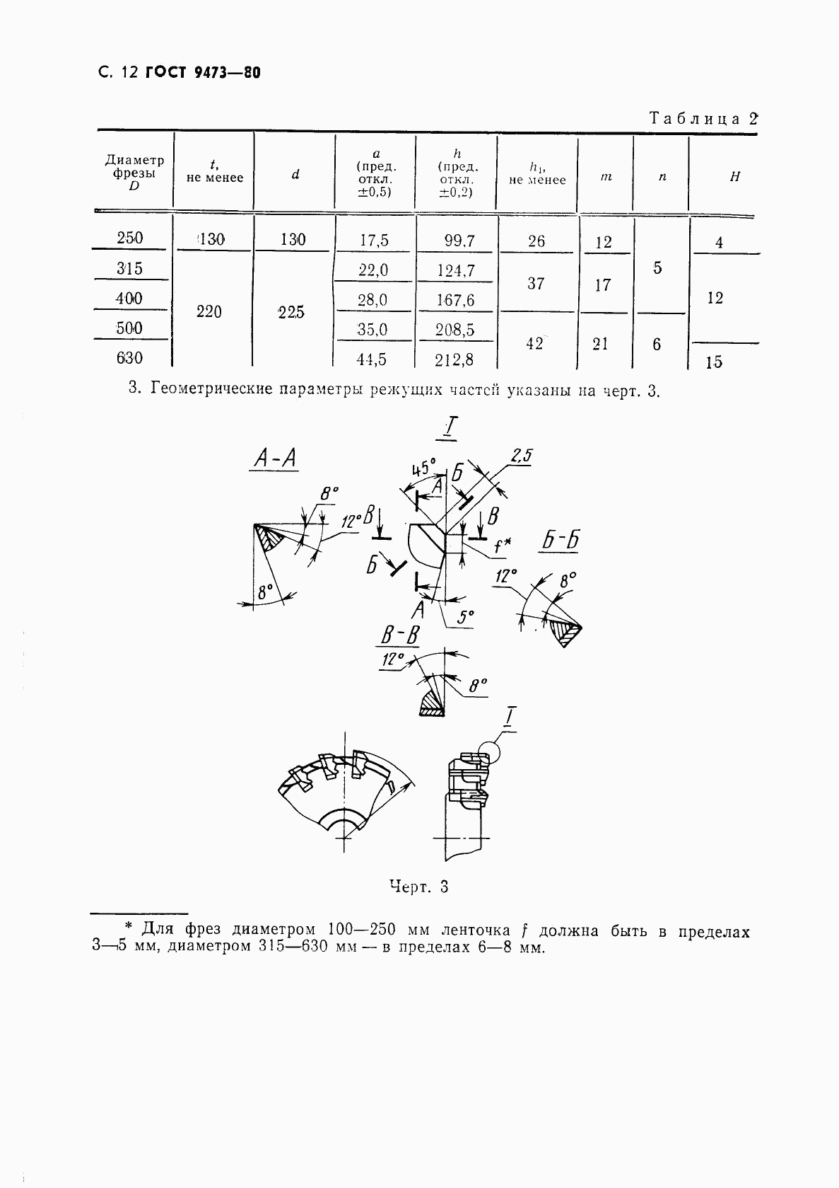 ГОСТ 9473-80, страница 13