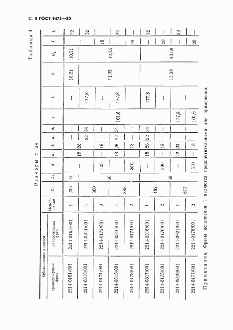 ГОСТ 9473-80, страница 9