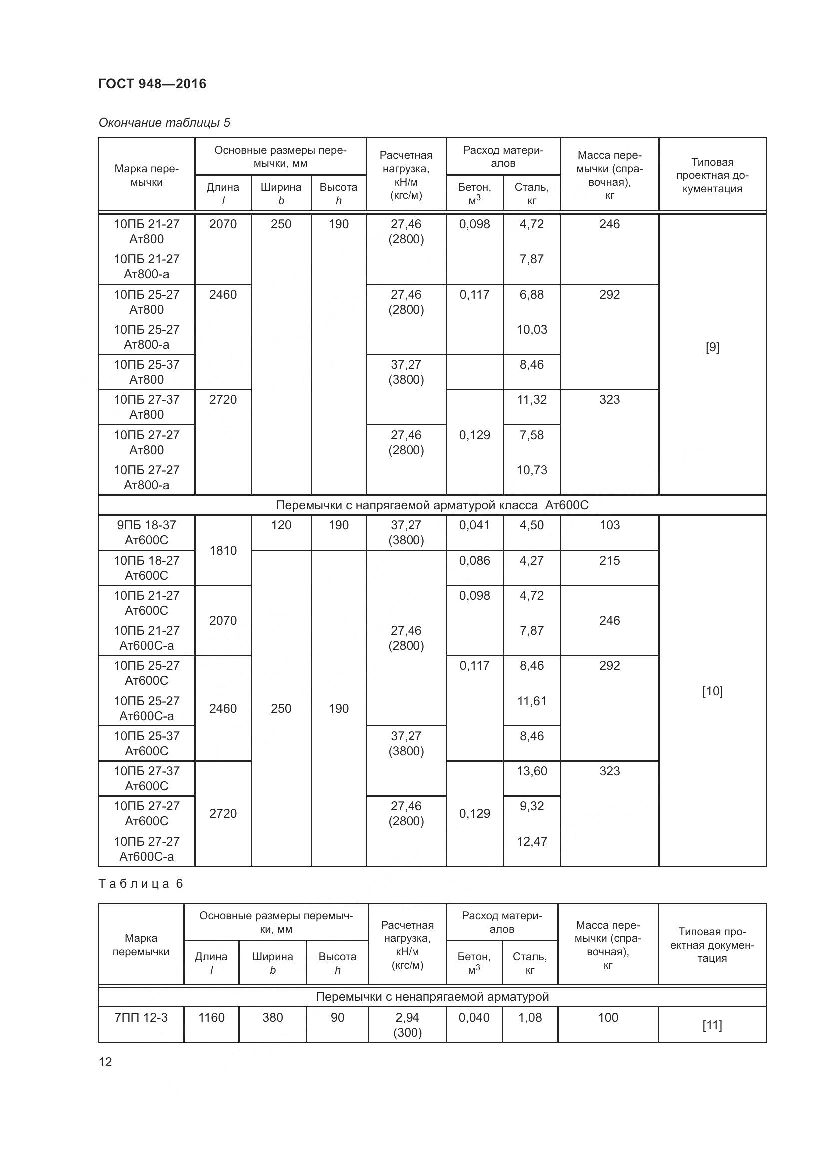 ГОСТ 948-2016, страница 18