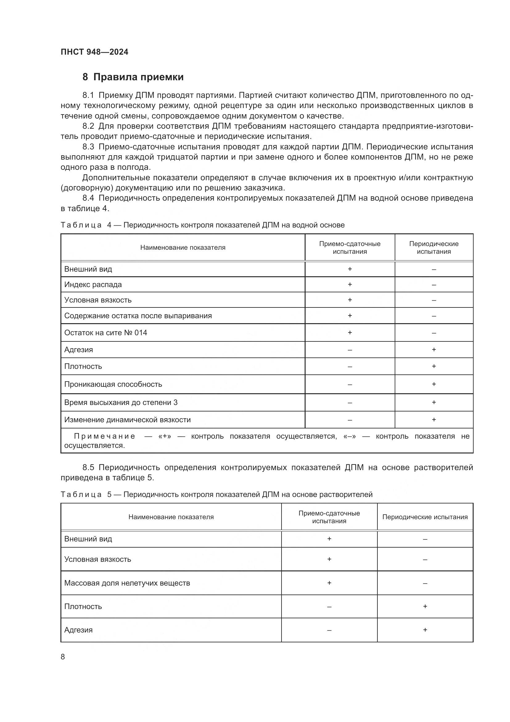 ПНСТ 948-2024, страница 12