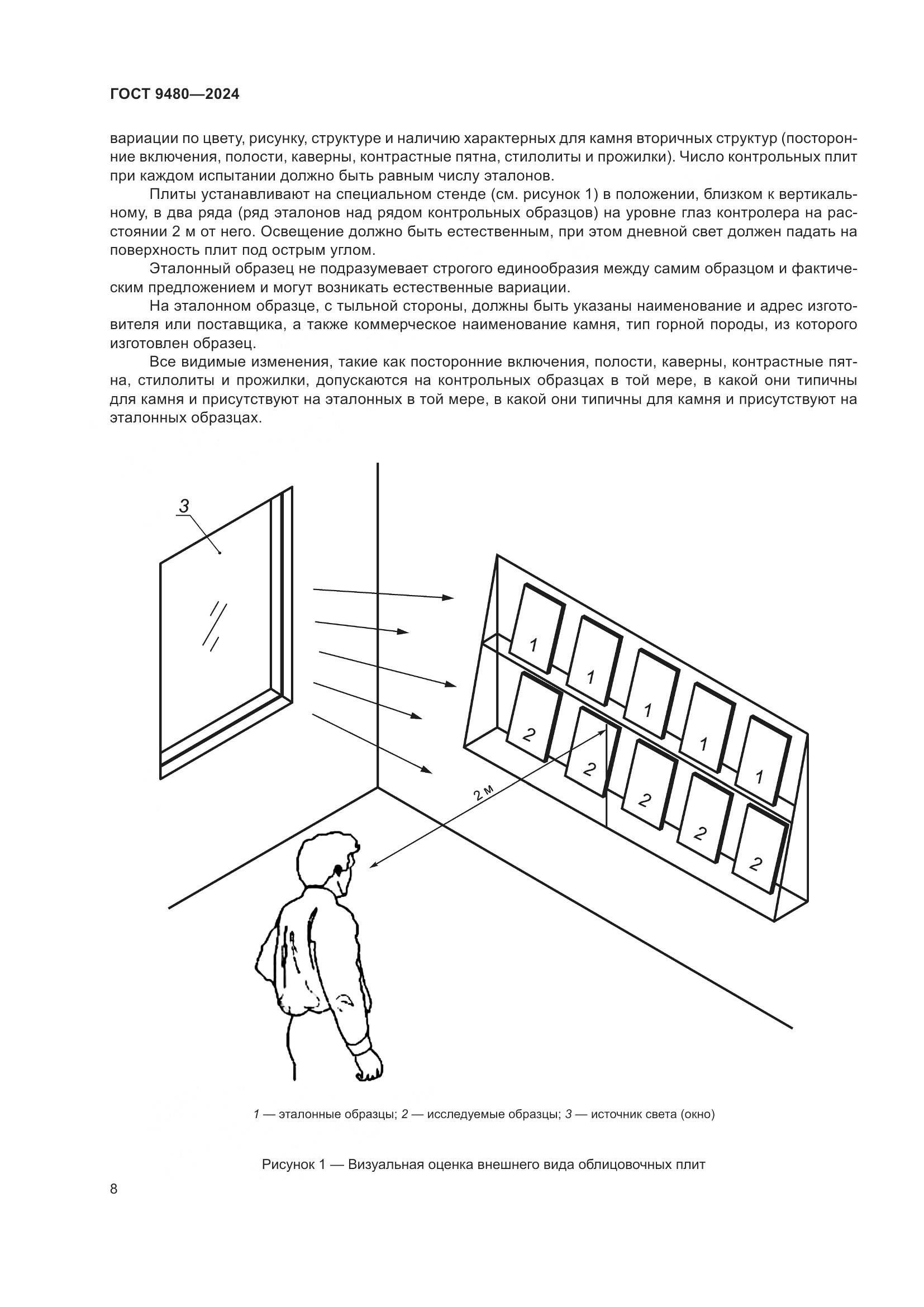 ГОСТ 9480-2024, страница 12