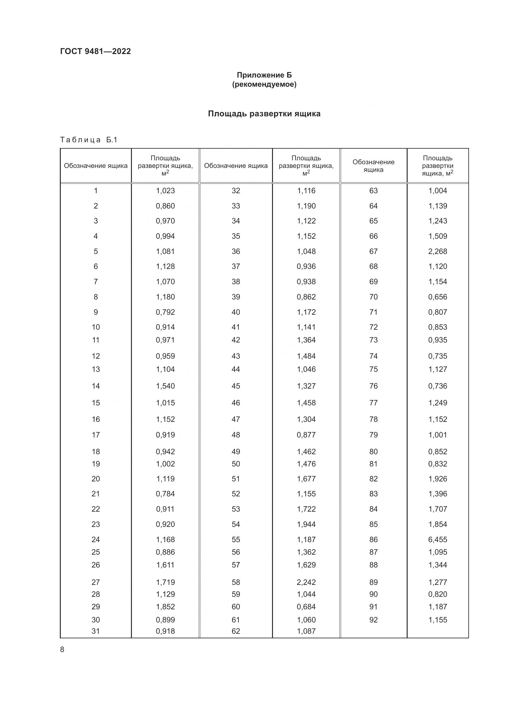 ГОСТ 9481-2022, страница 12