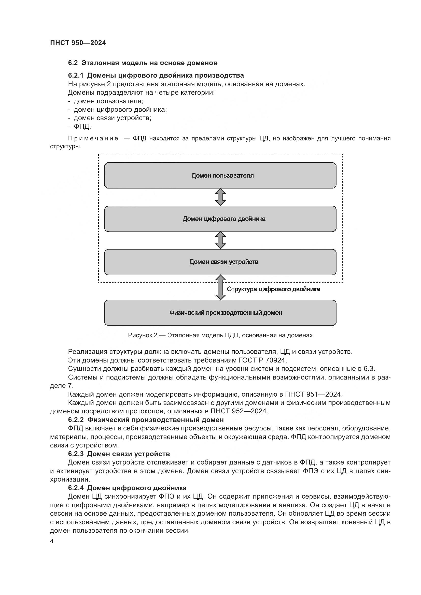 ПНСТ 950-2024, страница 10