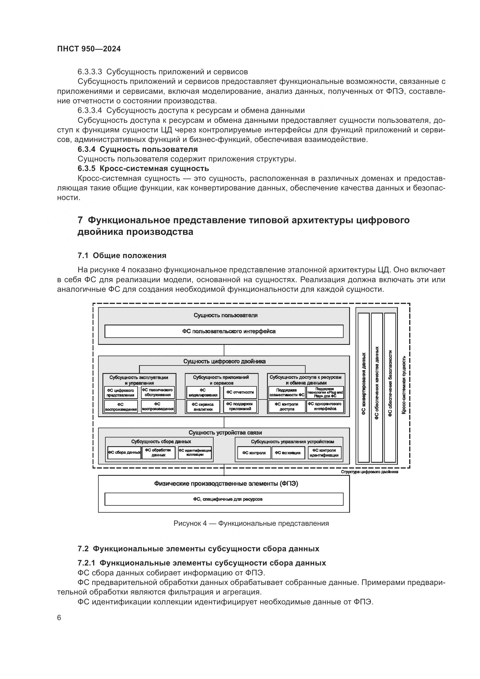 ПНСТ 950-2024, страница 12