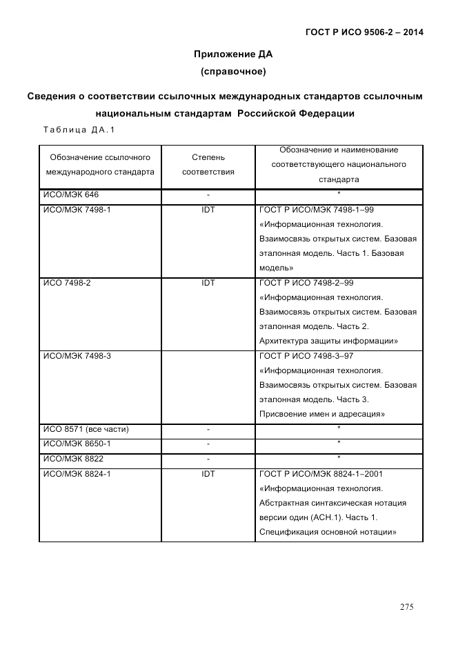 ГОСТ Р ИСО  9506-2-2014, страница 287