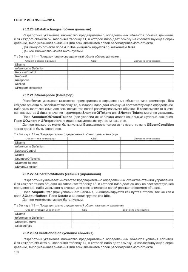 ГОСТ Р ИСО 9506-2-2014, страница 142