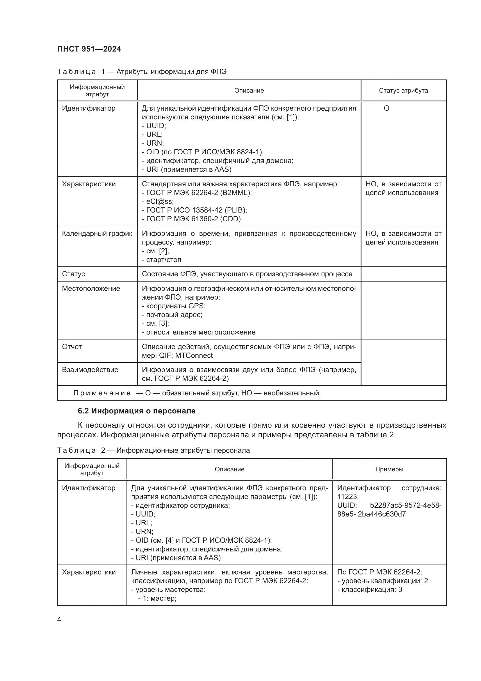 ПНСТ 951-2024, страница 10