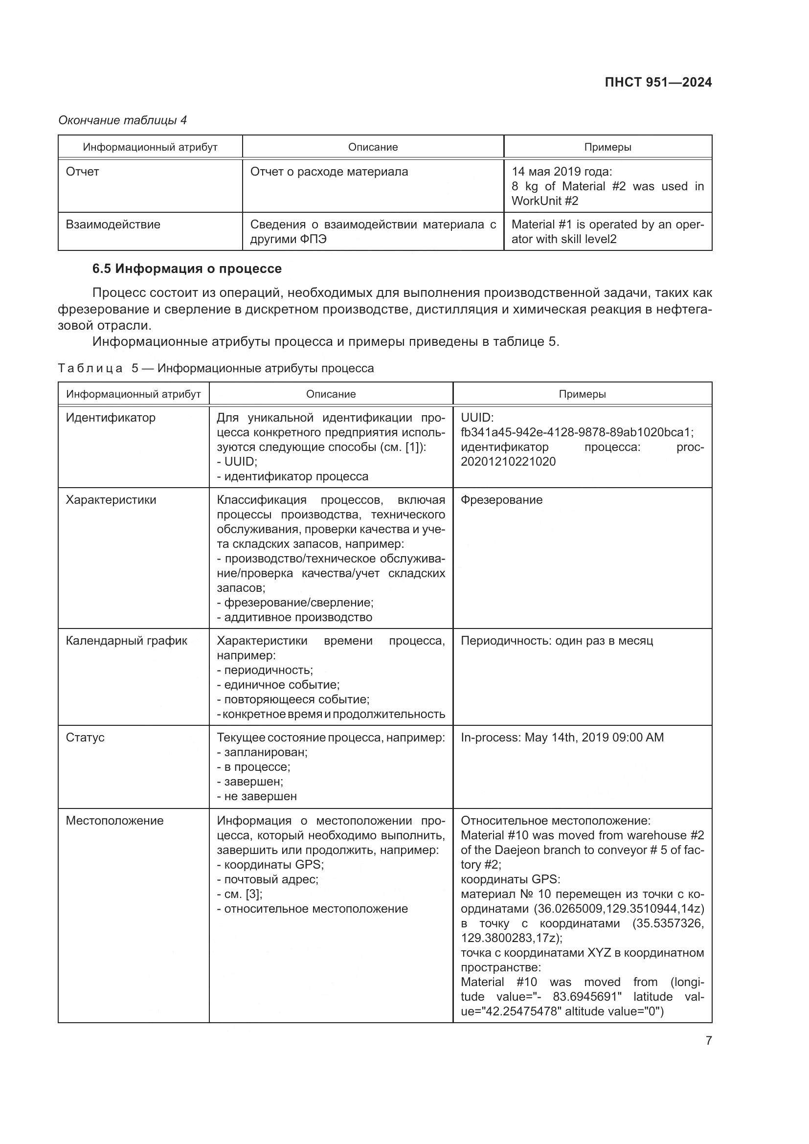 ПНСТ 951-2024, страница 13