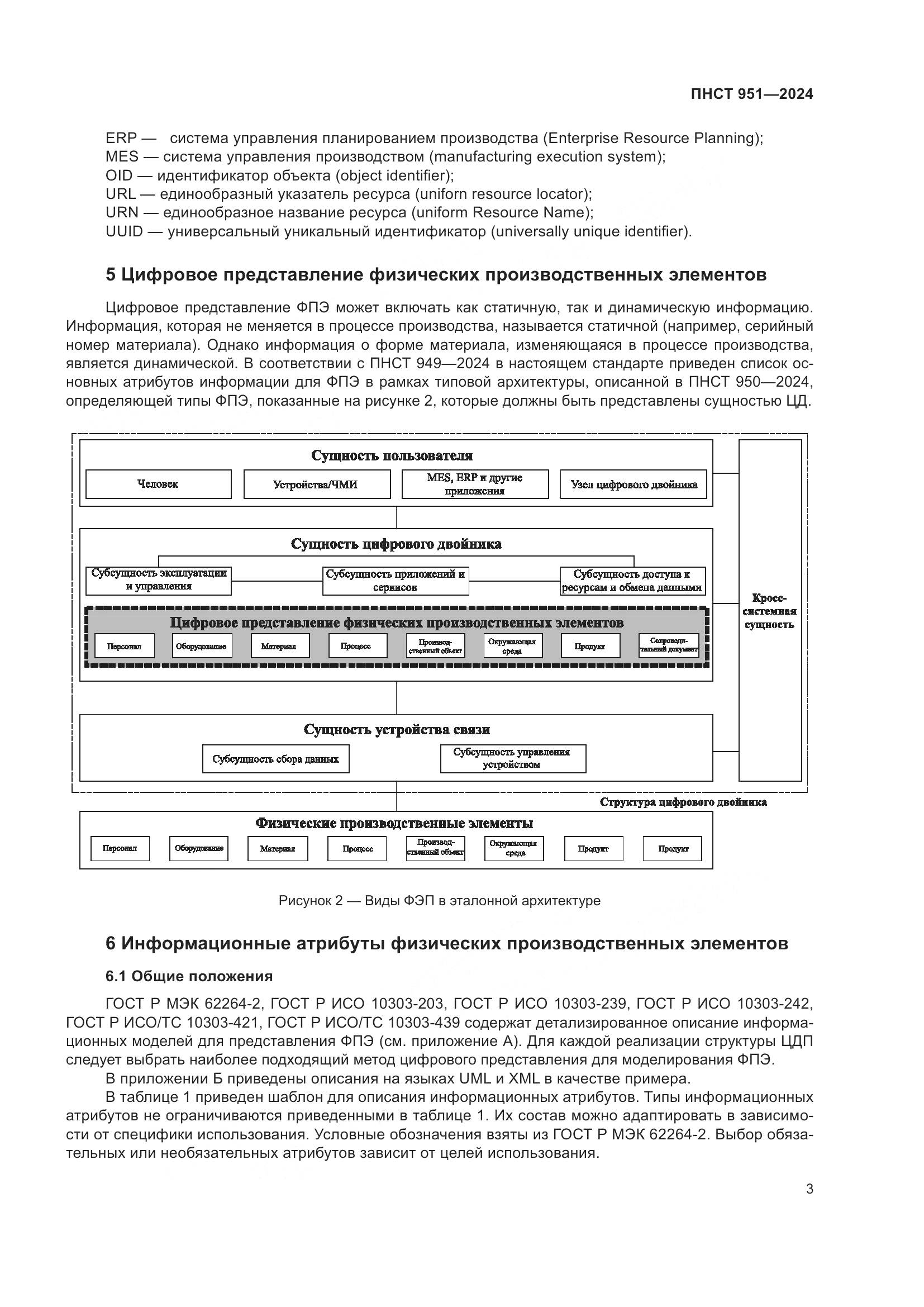 ПНСТ 951-2024, страница 9