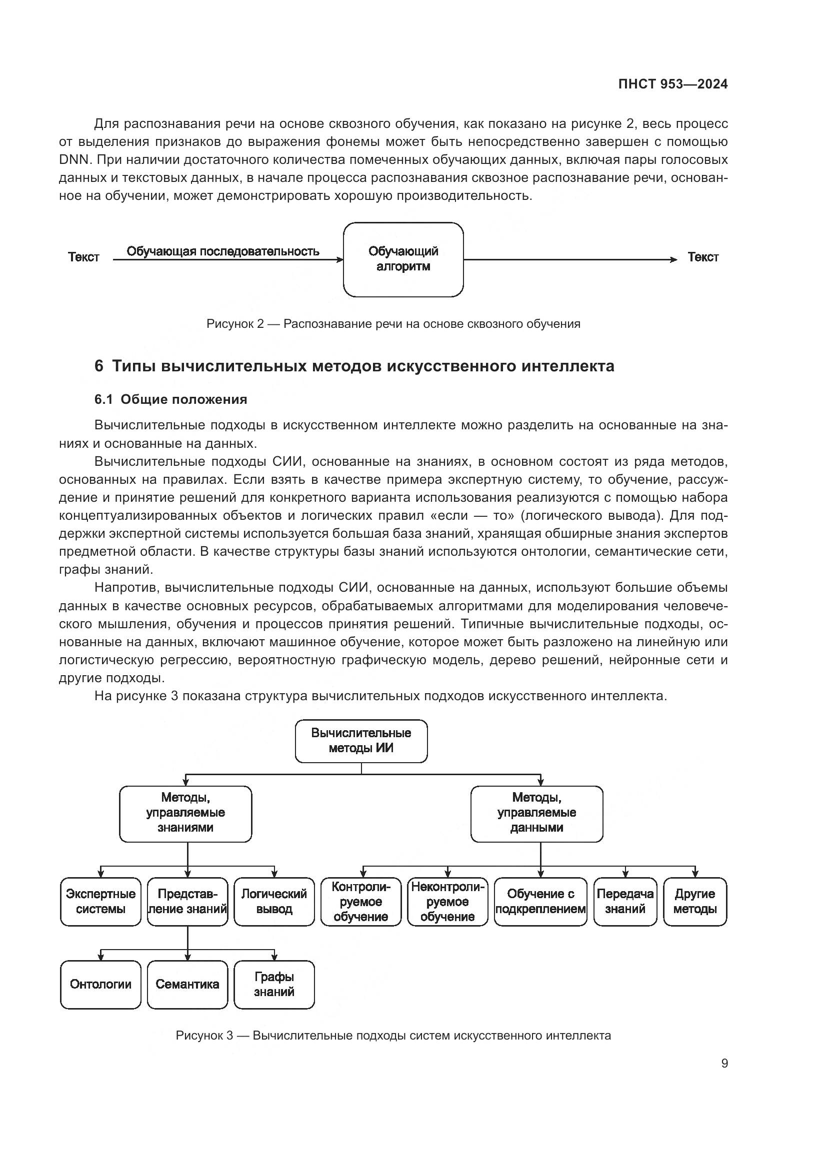 ПНСТ 953-2024, страница 13