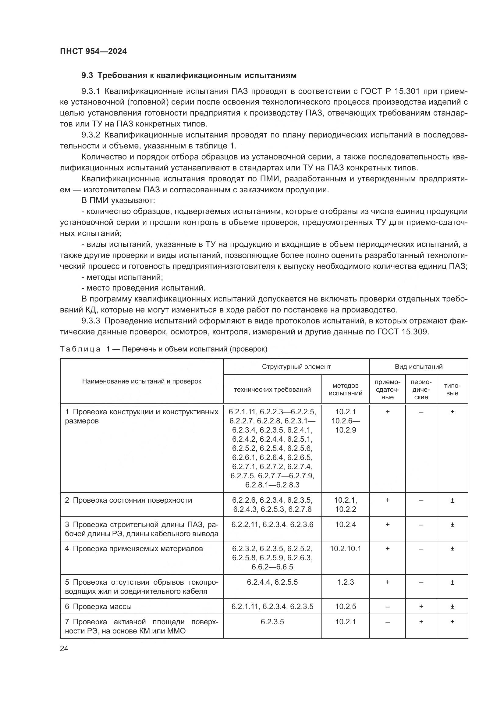 ПНСТ 954-2024, страница 28