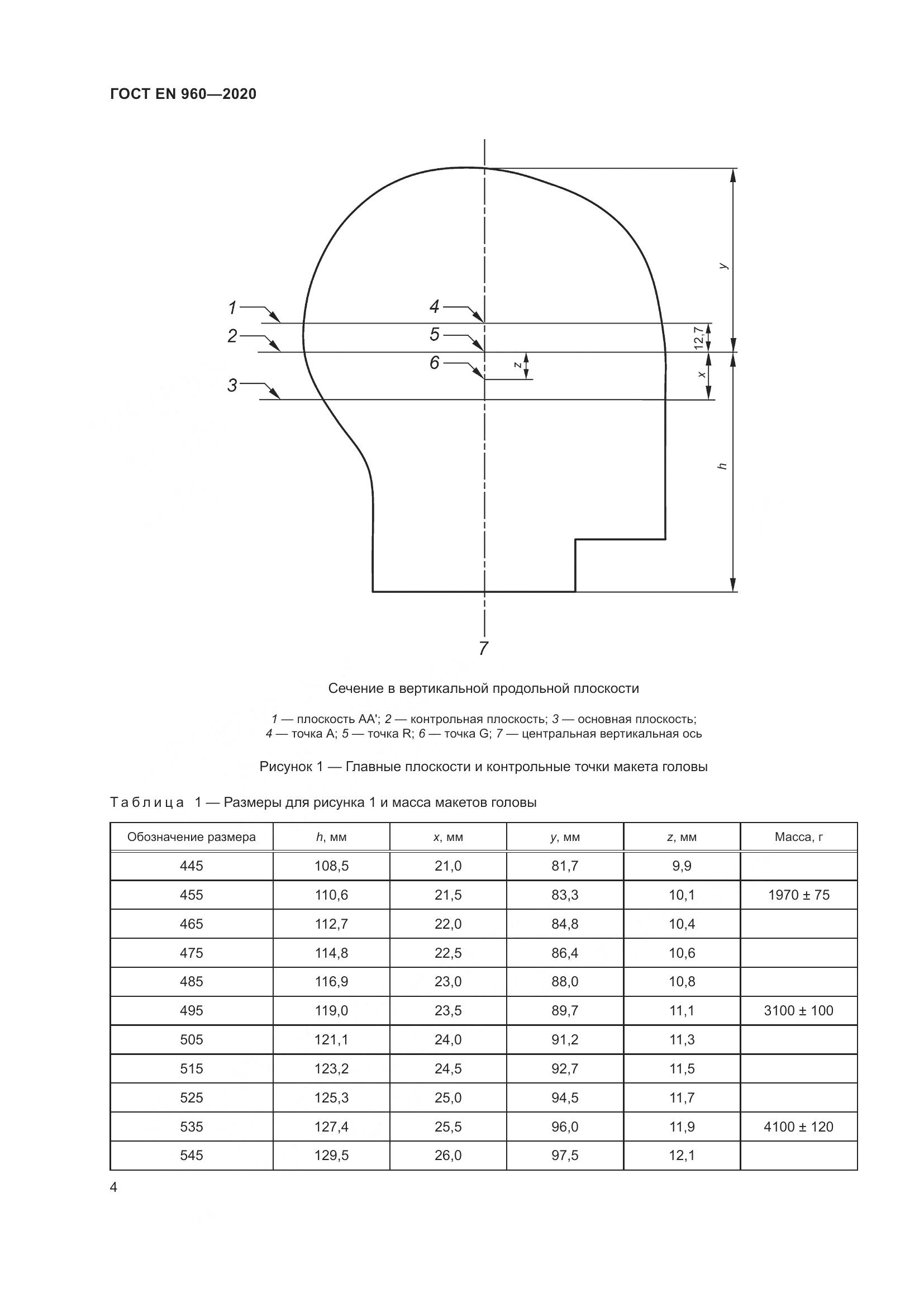 ГОСТ EN 960-2020, страница 11