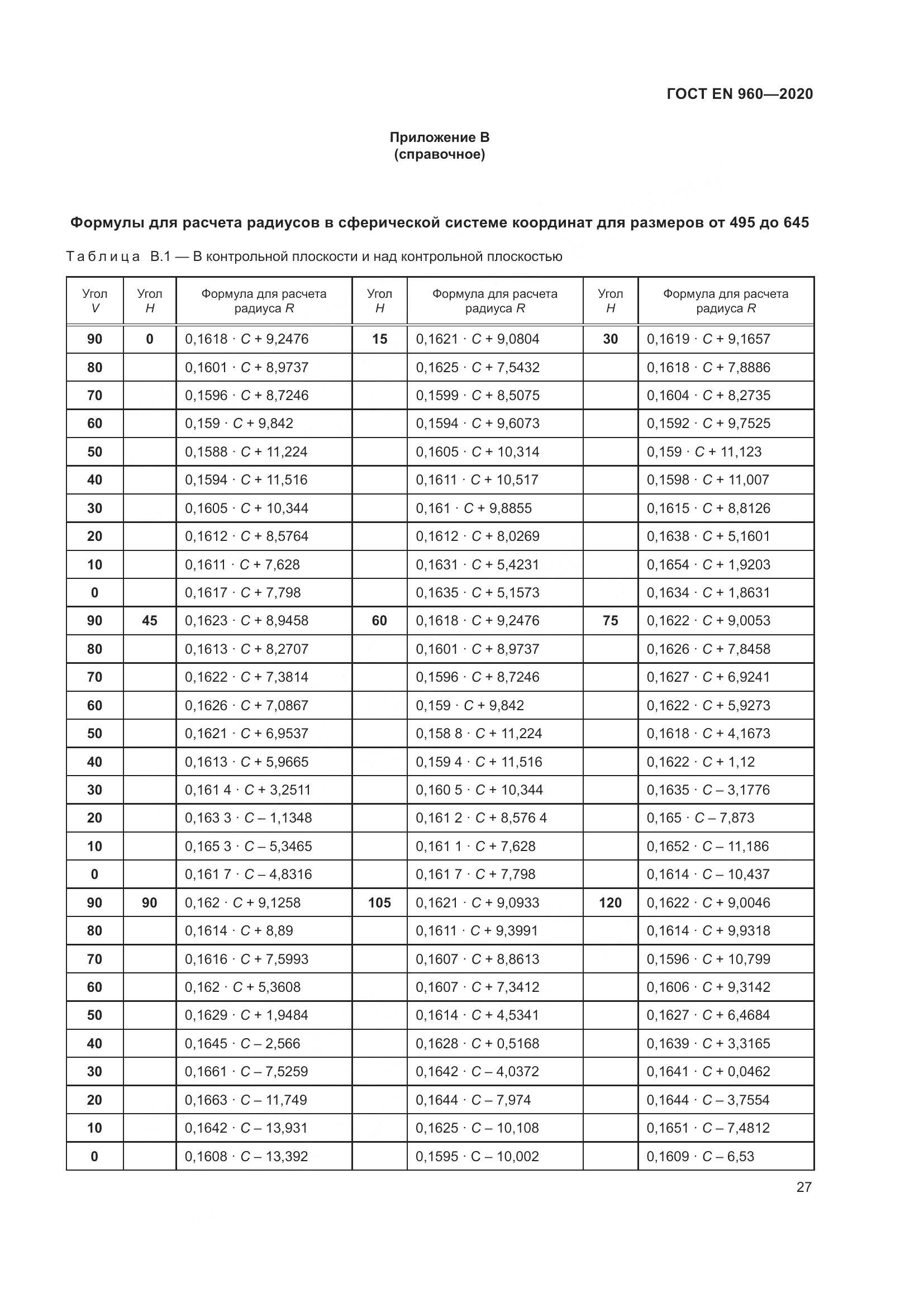 ГОСТ EN 960-2020, страница 34