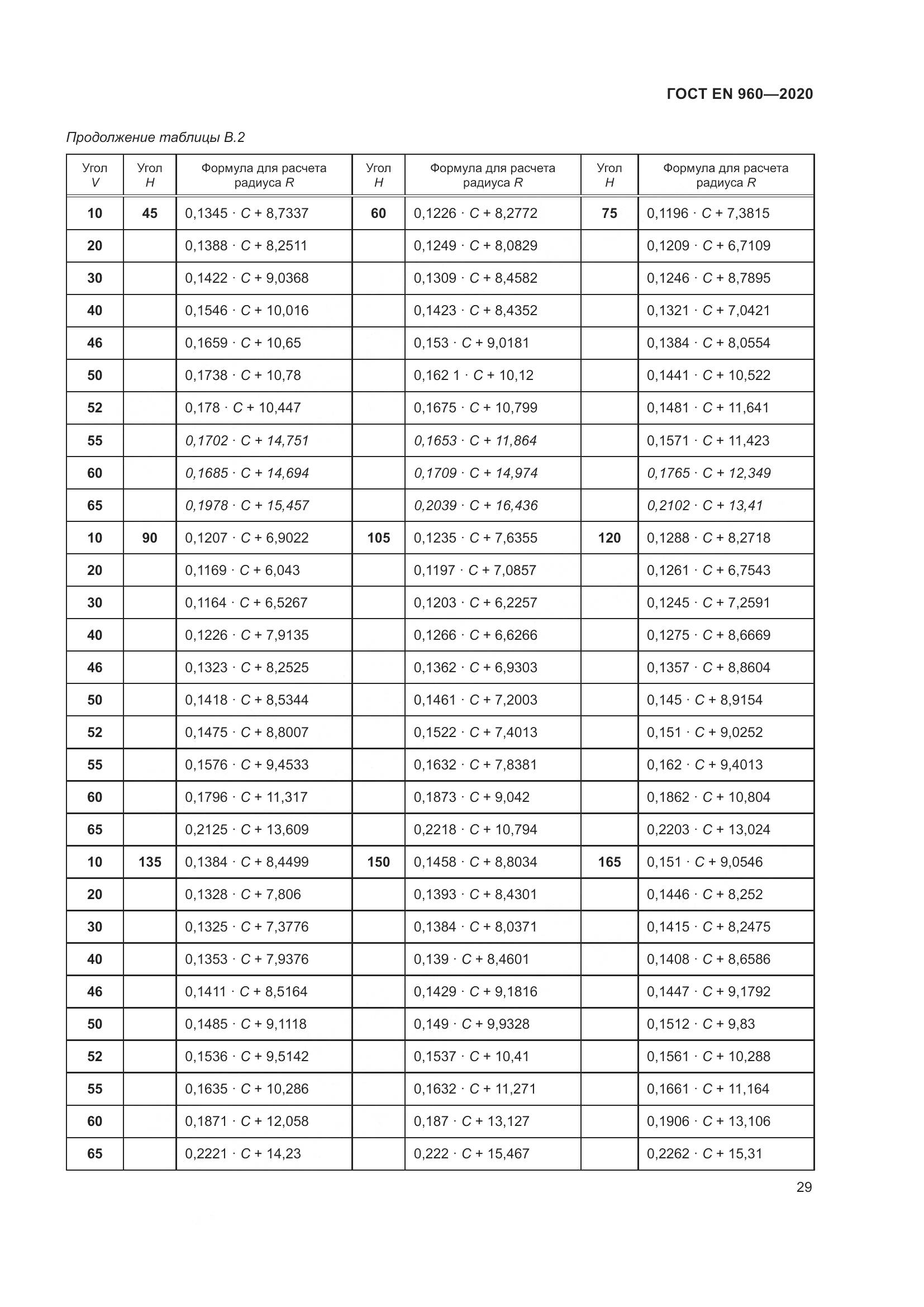 ГОСТ EN 960-2020, страница 36
