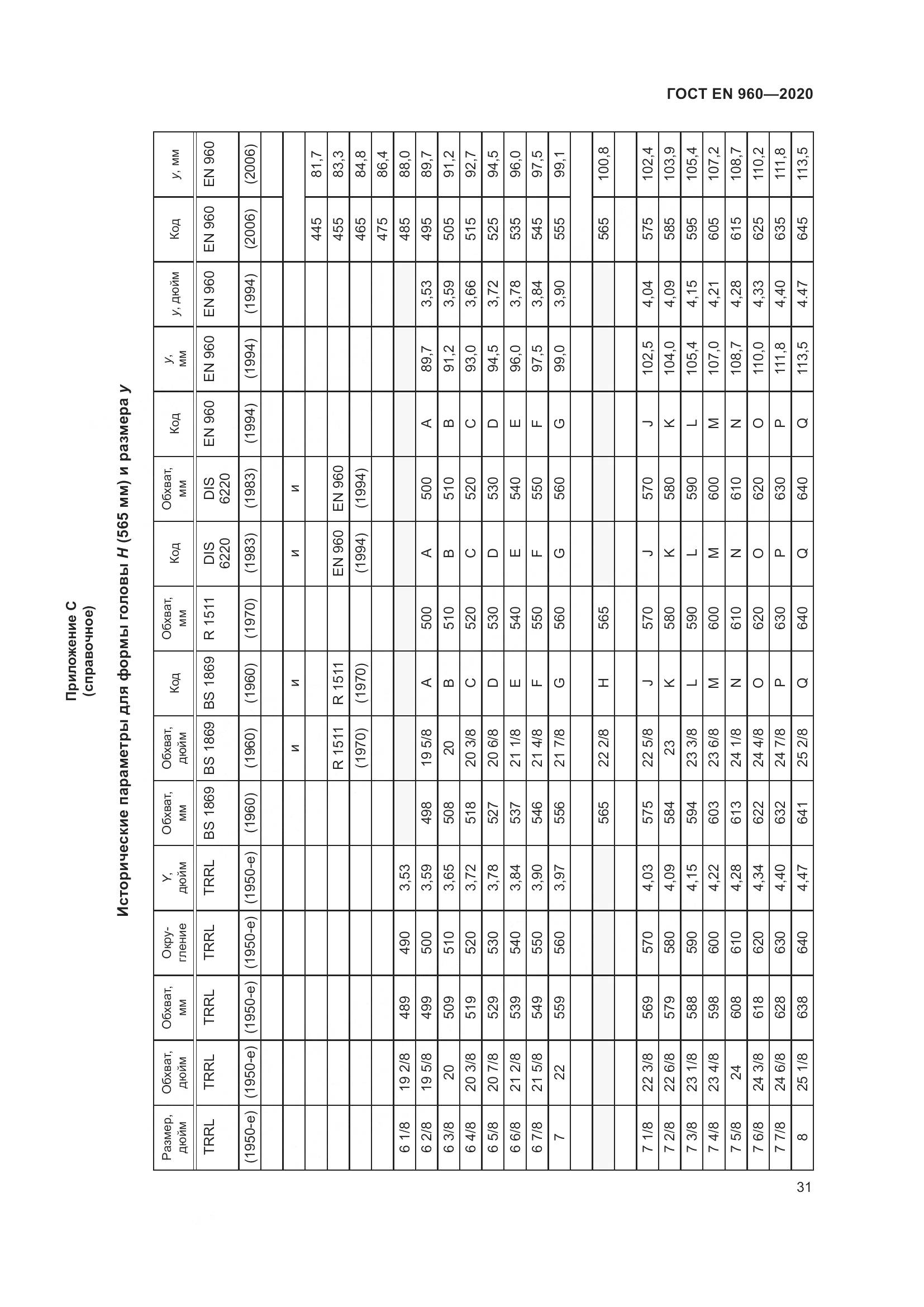 ГОСТ EN 960-2020, страница 38