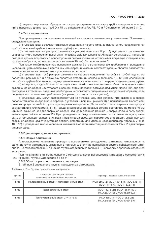 ГОСТ Р ИСО  9606-1-2020, страница 12
