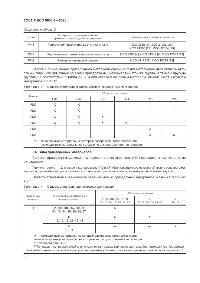 ГОСТ Р ИСО  9606-1-2020, страница 13