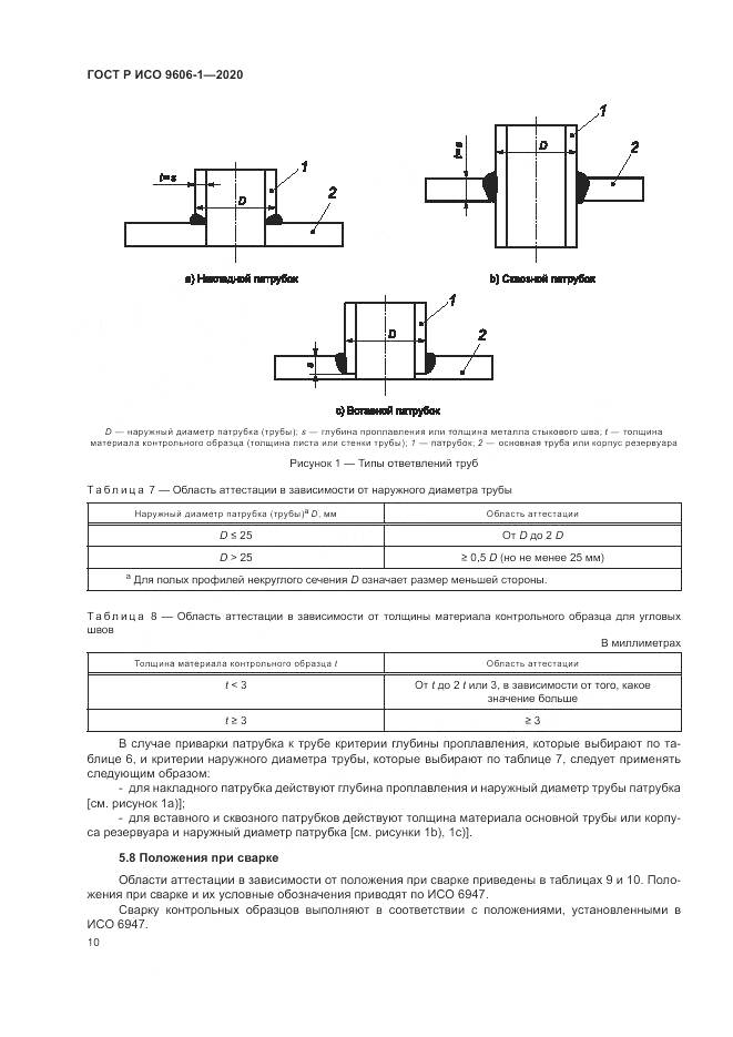 ГОСТ Р ИСО  9606-1-2020, страница 15