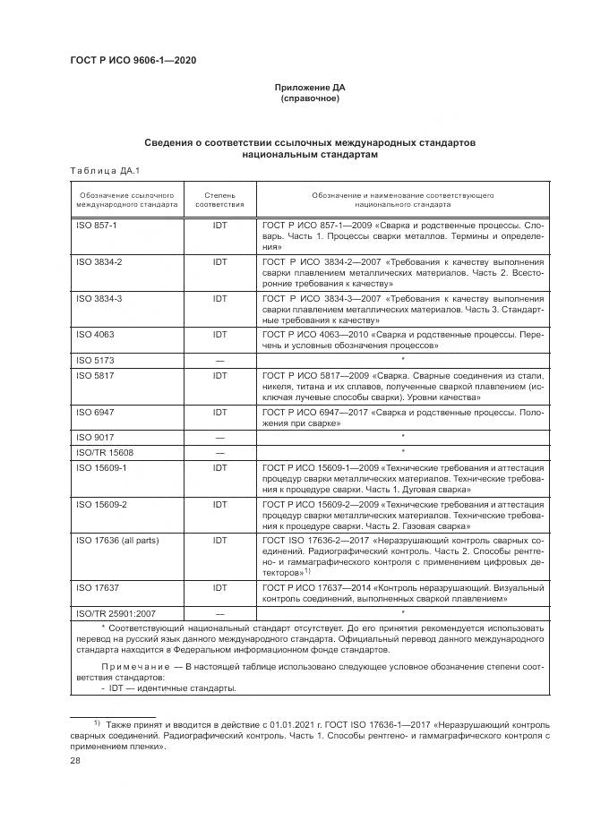 ГОСТ Р ИСО  9606-1-2020, страница 33