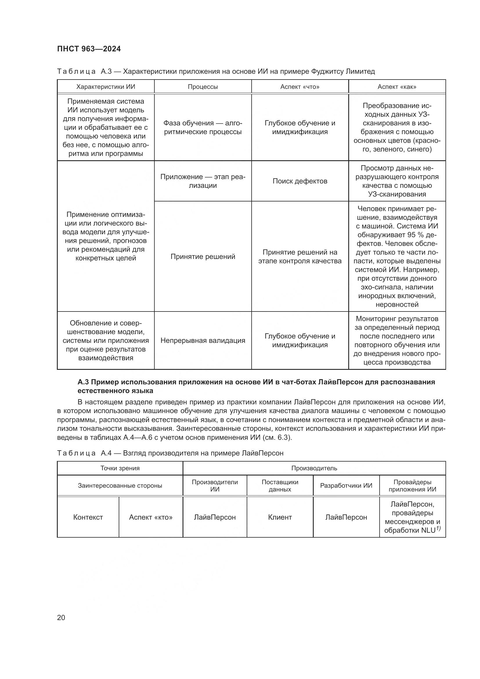 ПНСТ 963-2024, страница 24